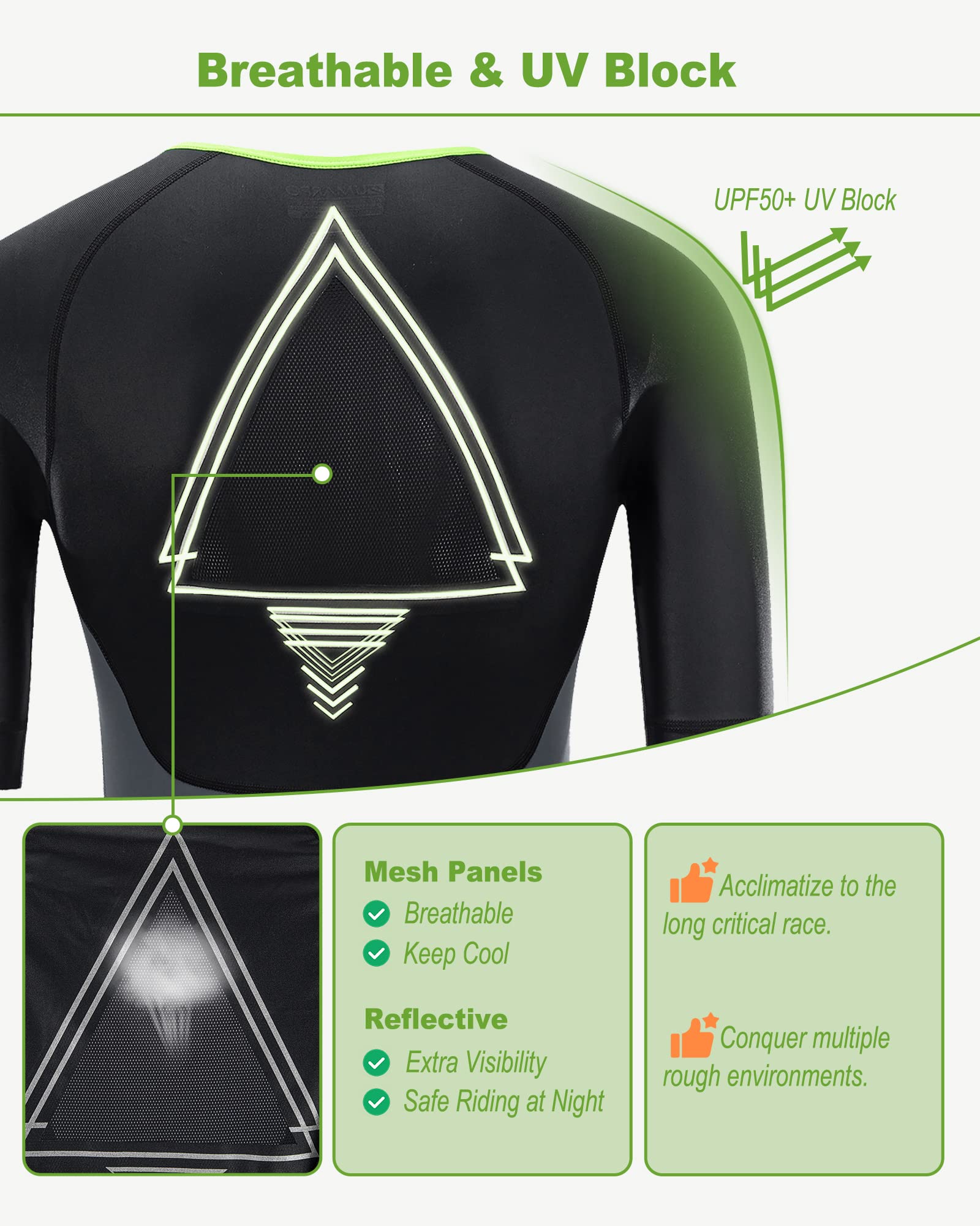 SUMARPO Triathlon Suits for Men & Women - Breathable Cycling Trisuit with Padded Shorts & Storage Pocket - Short Sleeve Skinsuit for Road Bike Racing, Triathlon Training & Ironman Competitions