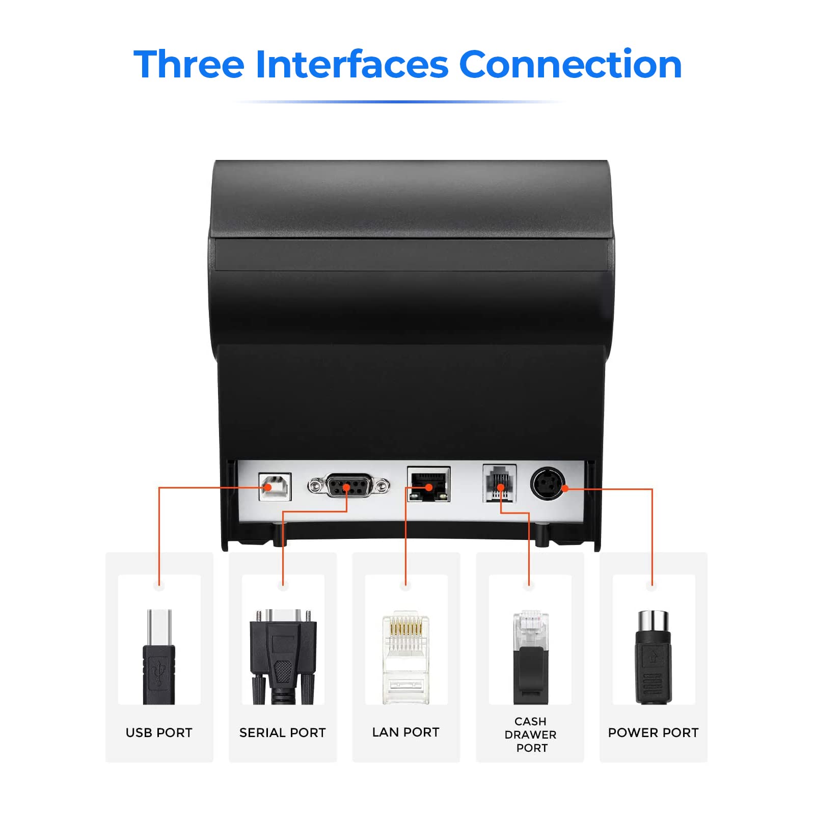 MUNBYN P068 80mm Thermal Receipt Printer with Auto Cutter - USB/Serial/Ethernet Connectivity, ESC/POS & Cash Drawer Support for POS Systems | Ideal for Retail Stores, Restaurants & Small Businesses