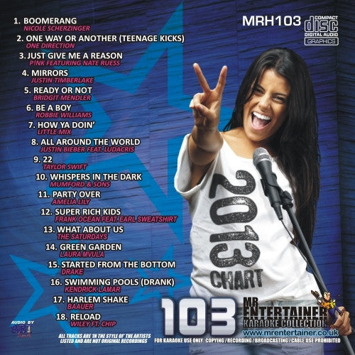 MRH103 Chart Hits Volume 103 March 2013 - Top Pop Music Compilation for Parties, Workouts & Road Trips