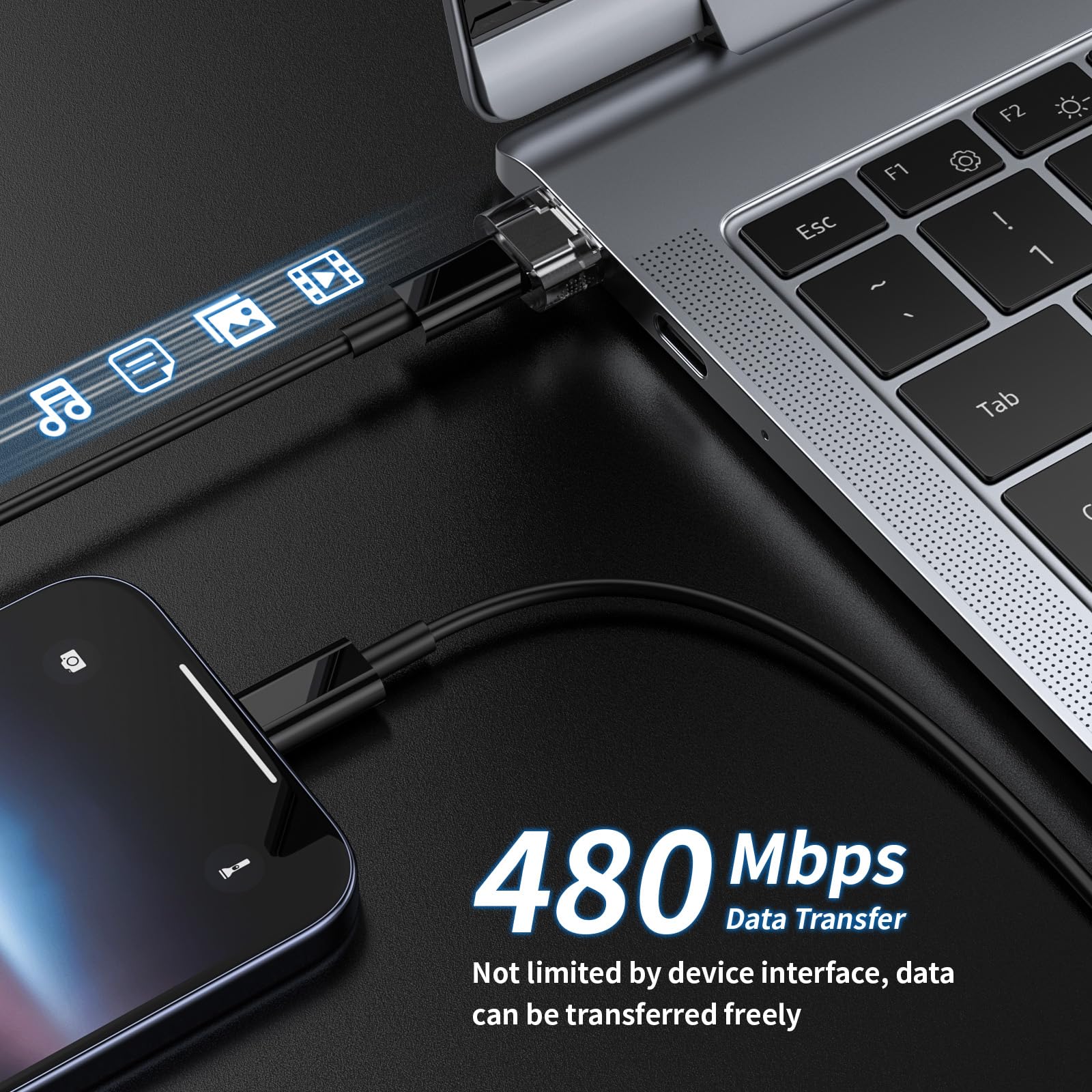 5-Pack USB-A to USB-C Adapter, USB-C Female to USB-A Male Converter for iPhone 15/Pro/Max, Apple Watch, AirPods, iPad, Galaxy S24/S23/S22 - Fast Charging Compatible with Cars, Laptops & Power Banks