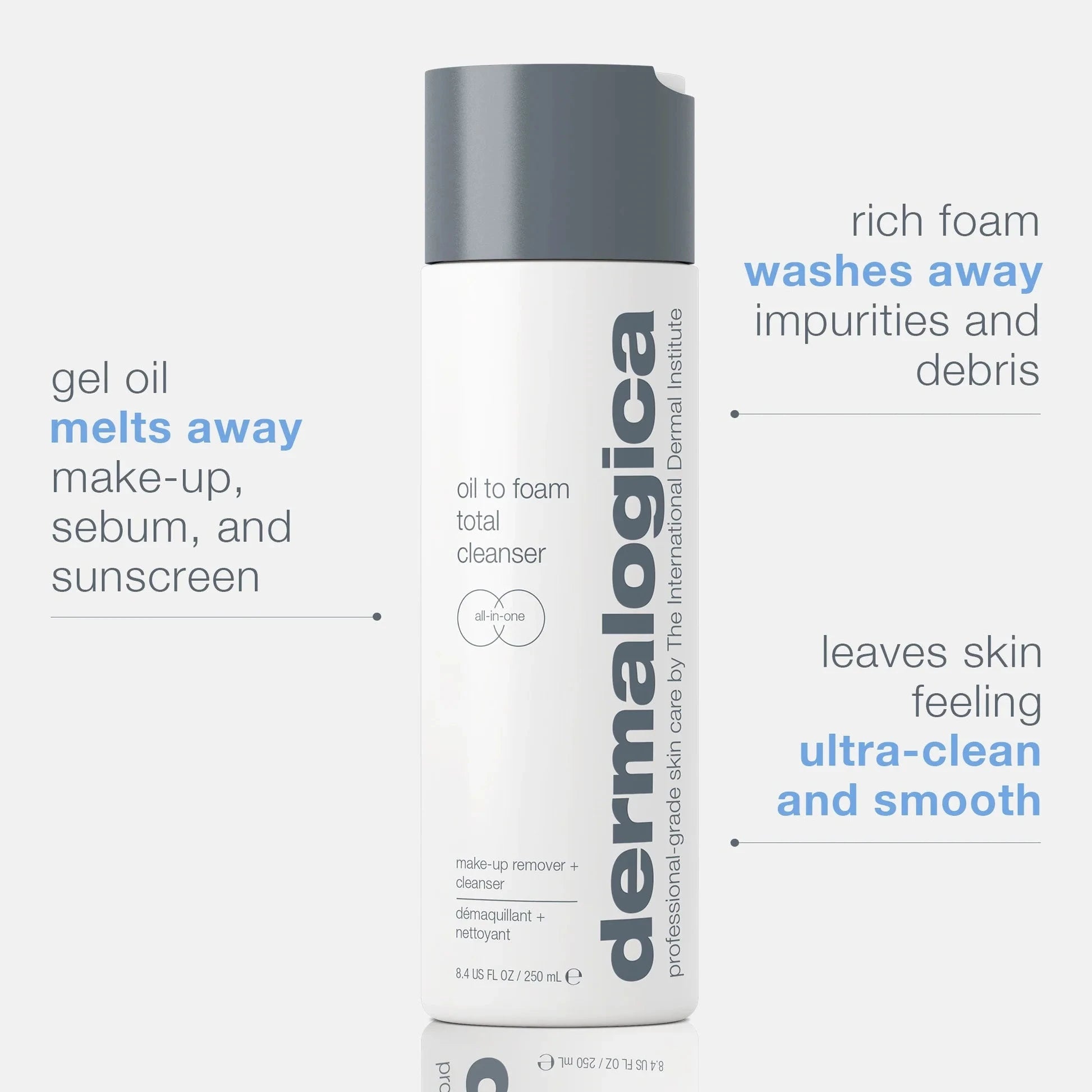 Oil to Foam Total Cleanser - Gentle Deep Cleansing Face Wash for All Skin Types | Perfect for Daily Skincare & Makeup Removal