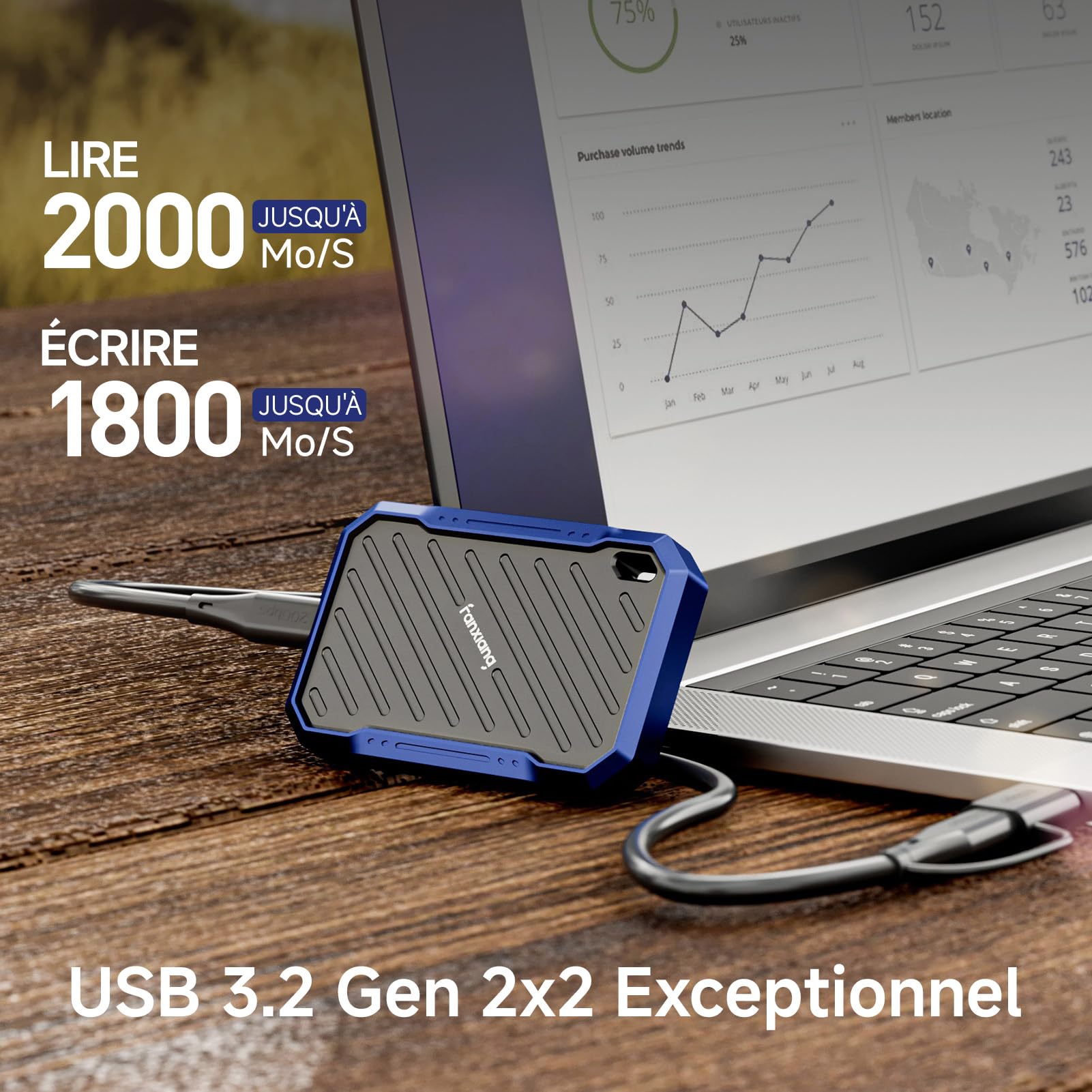 Fanxiang 2TB External SSD Hard Drive - USB 3.2 Gen2 2000MB/s High Speed, IP68 Water Dust Resistant, Portable Solid State Drive for Gaming, Photography, Video Editing & Business Storage - Perfect for Travel, Office & Backup Solutions