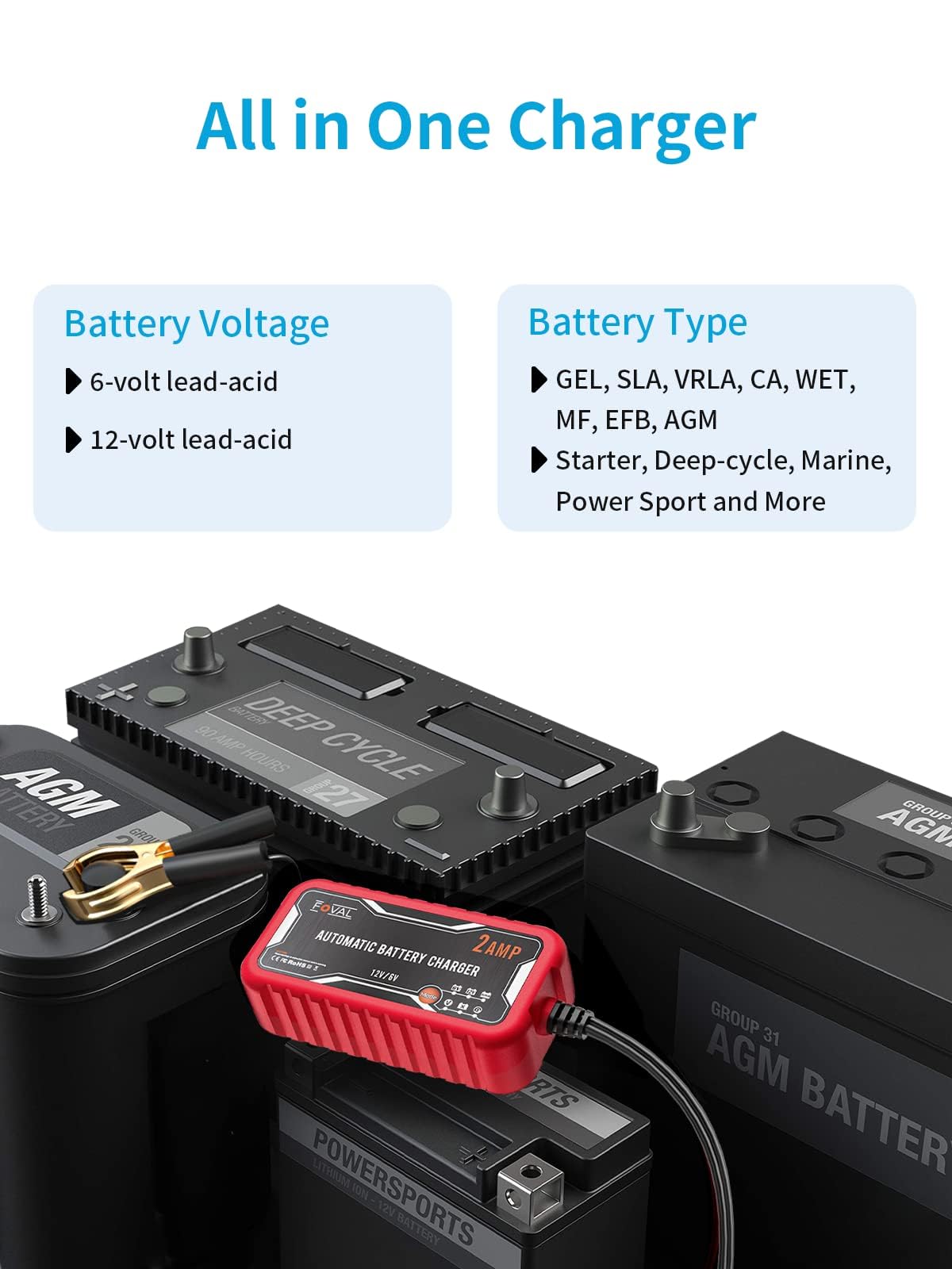 FOVAL 2-Amp 6V/12V Car Battery Charger & Maintainer - 2 Pack Portable Automatic Smart Charger for Cars, Motorcycles, Boats, Lawn Mowers - Trickle Charger & Battery Desulfator for Lead Acid Batteries | Perfect for Winter Storage & Seasonal Vehicle Maintenance