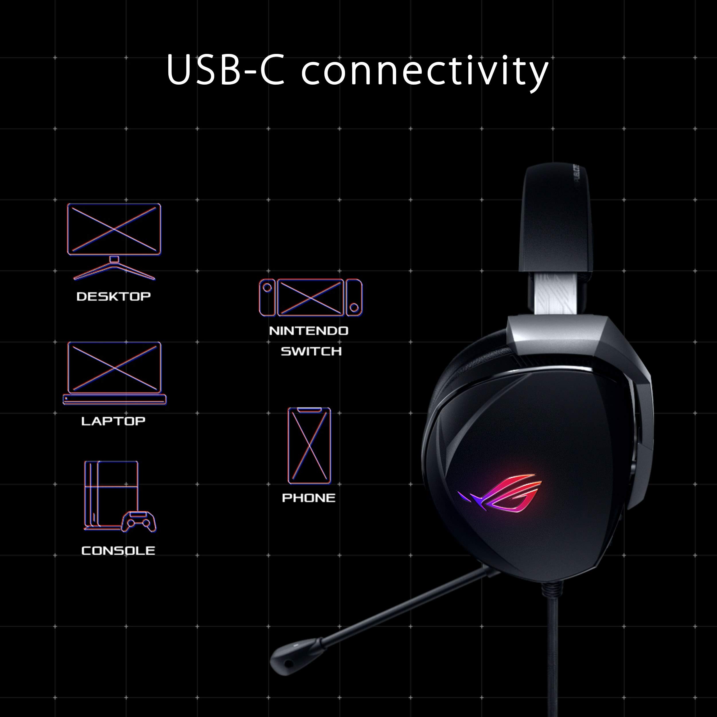 ASUS ROG Theta 7.1 USB-C Gaming Headset - 7.1 Surround Sound, AI Noise Cancelling Mic, Home-Theater DAC, ESS Quad Drivers for PC, PS5, Nintendo Switch (Black) - Perfect for Competitive Gaming & Immersive Movie Nights