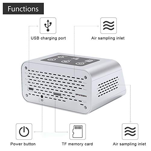 A18 Indoor Air Quality Monitor - CO2 Meter, PM1.0/2.5/10 Analyzer, Formaldehyde (HCHO) & TVOC Detector with Data Logger - Perfect for Home, Office, and School Air Pollution Testing