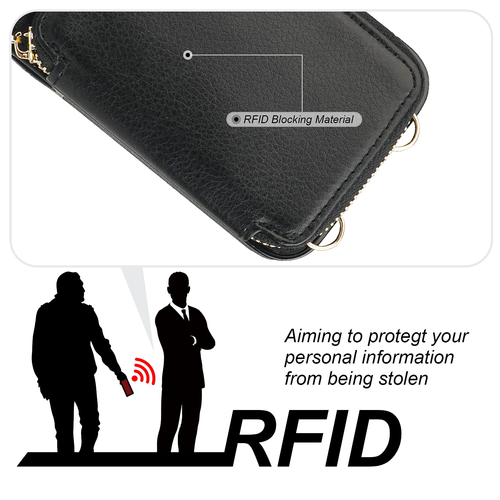RFID Blocking Wallet Case for iPhone 16 Pro Max - PU Leather Crossbody Zipper Purse with Card Holder, Kickstand & Detachable Wrist Strap | Secure 5G Phone Cover for Women & Men | Perfect for Travel, Shopping & Daily Use (Black, 6.9 Inch)
