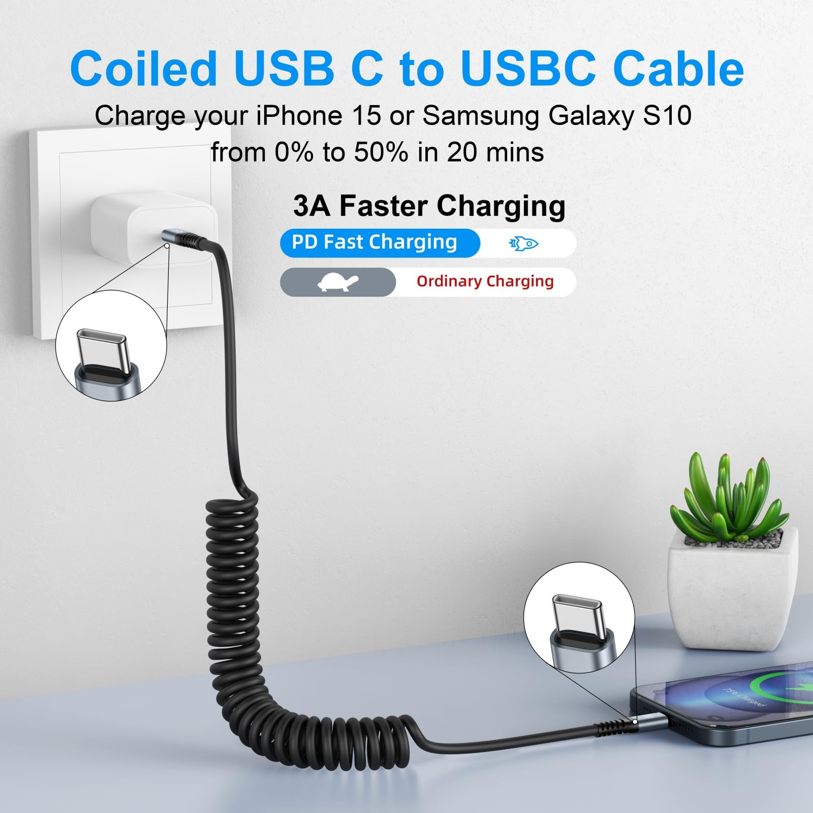 2-Pack 6ft USB C to USB C Fast Charging Cable Coiled for Car - Compatible with iPhone 16/15/Plus/Pro/Pro Max, MacBook Pro 2020, iPad Pro 2020, iPad Air 4, Samsung Galaxy S23 - Perfect for Travel, Office & Home Charging