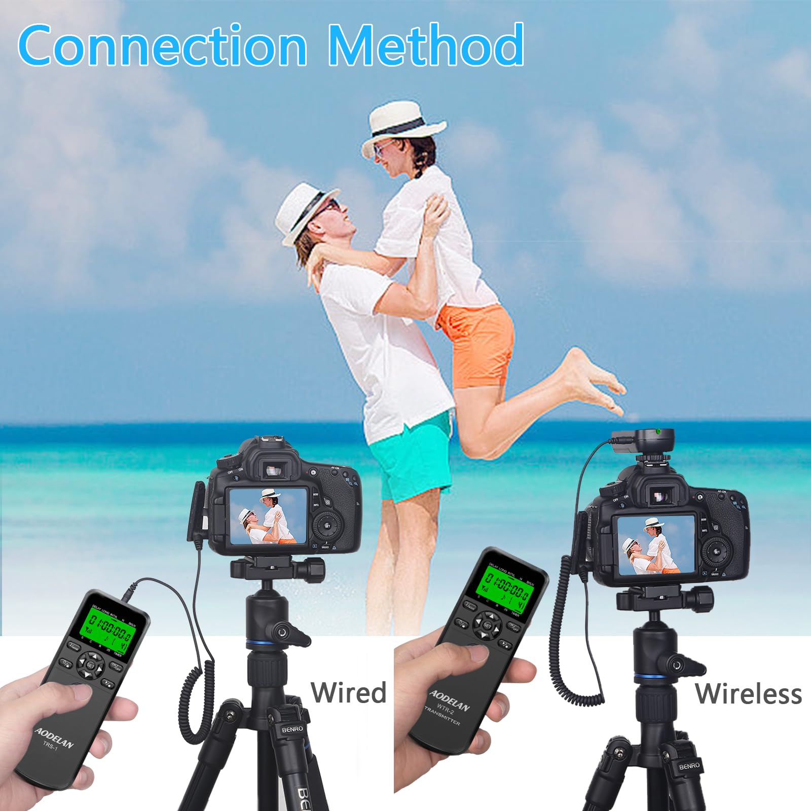AODELAN Wireless Camera Shutter Release Remote Control Timer for Nikon Z6 Z7 D850 D810 D750 D700 D3 D4 D5 D3100 D5000 D7200 D600 D610 D3300 Coolpix P1000 | Replacement for MC-DC2 MC-36 MC-30A | Perfect for Time-Lapse Photography & Group Shots