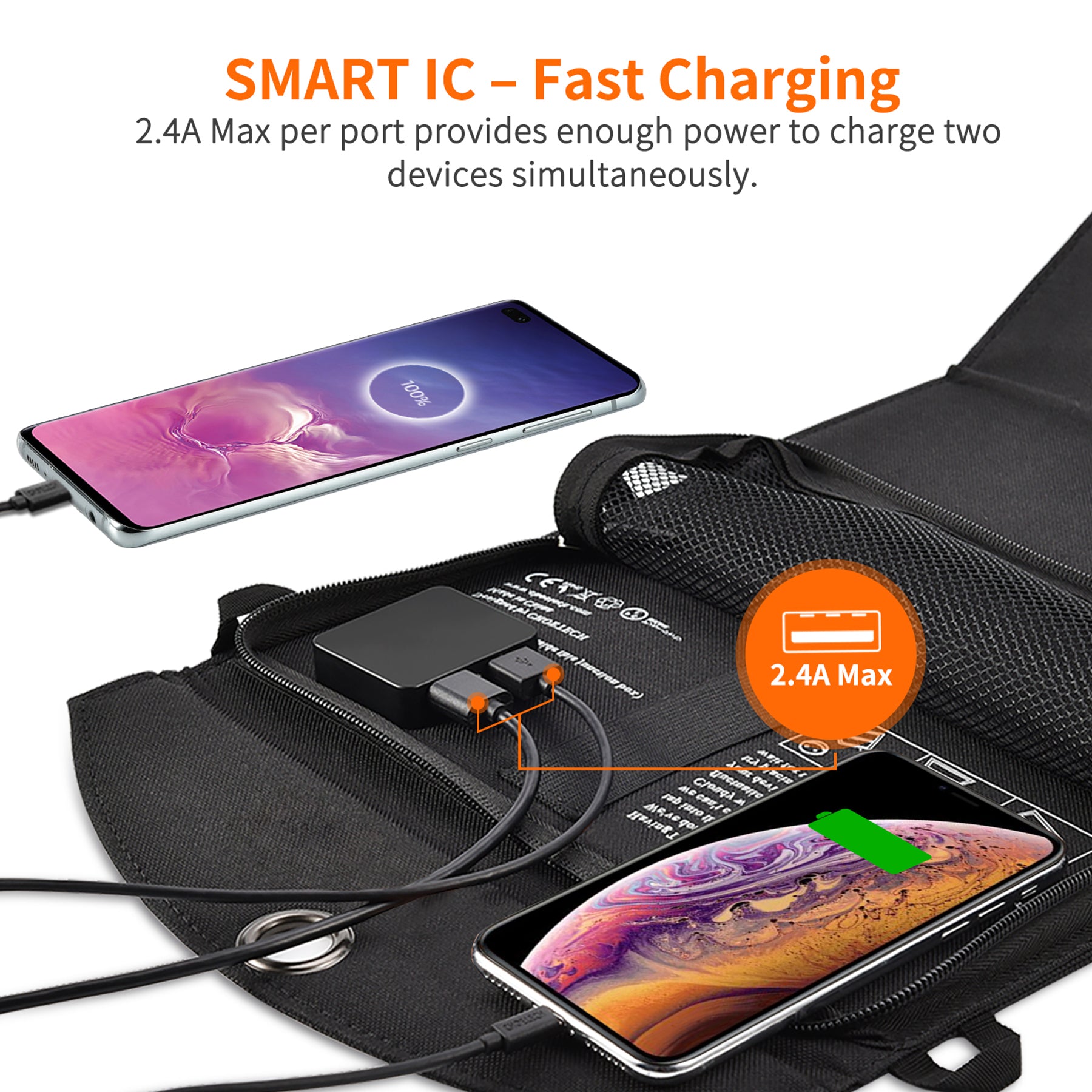 19W Foldable Solar Charger with USB Port - Lightweight Portable Solar Panel for Camping, Hiking, and Emergency Power Outdoors