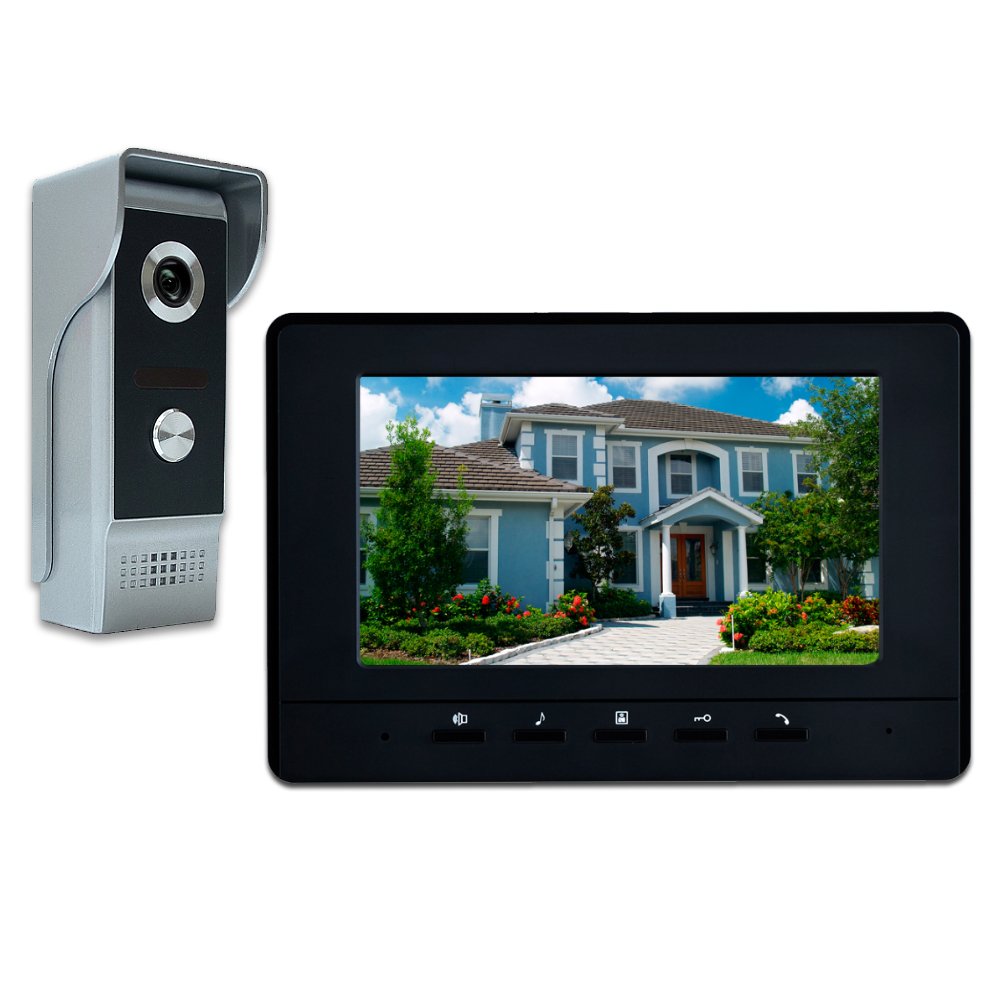 AMOCAM 7