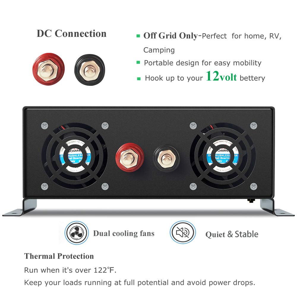 1500W Pure Sine Wave Power Inverter 12V DC to 120V AC with Remote Control - Solar Energy Converter for RV, Boat, Home & Off-Grid Power Supply