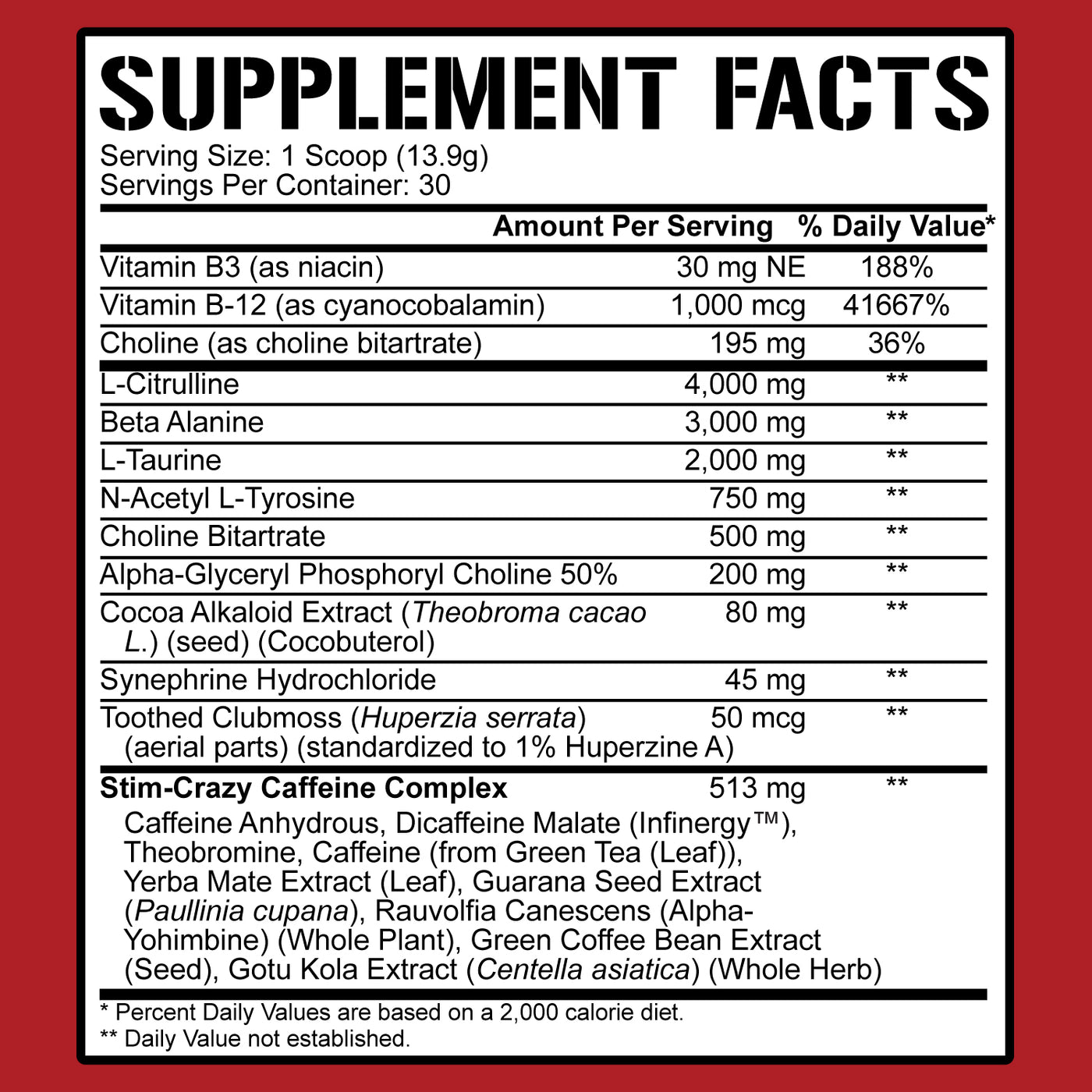 5% Nutrition 5150 Legendary Series Pre-Workout Supplement - 30 Servings for Energy & Focus - Ideal for Gym, Bodybuilding & Athletic Performance