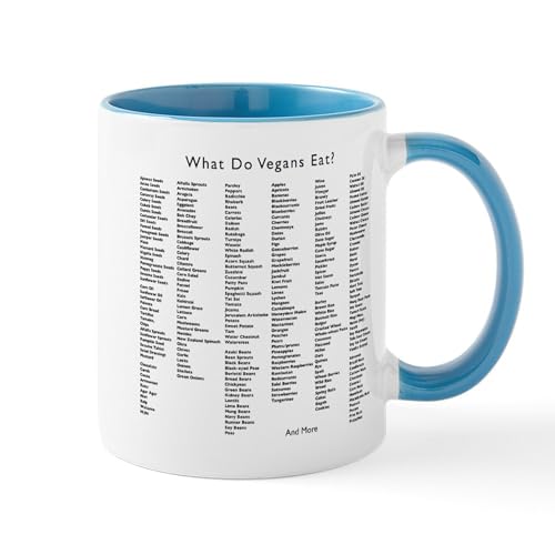 White/Blue Inside - What Do Vegans Eat Mug
