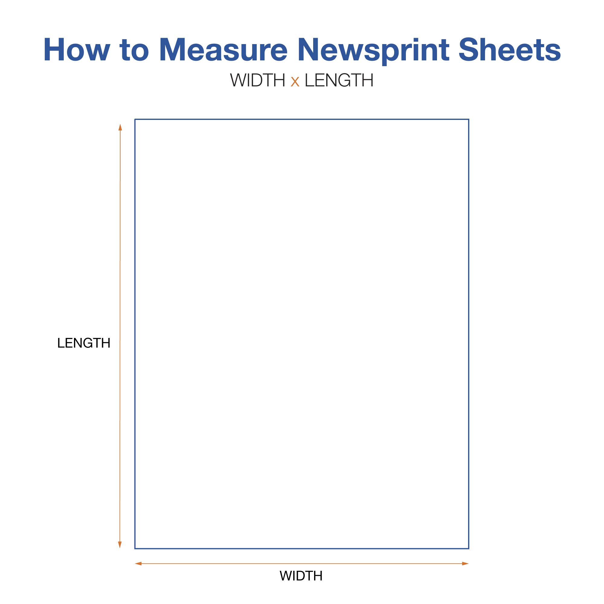 Choice Shipping Supplies White Newsprint Sheets 15' x 20' - Pack of 2,400 for Eco-Friendly Packaging, Wrapping & Cushioning | Perfect for Moving, Shipping & Gift Wrapping