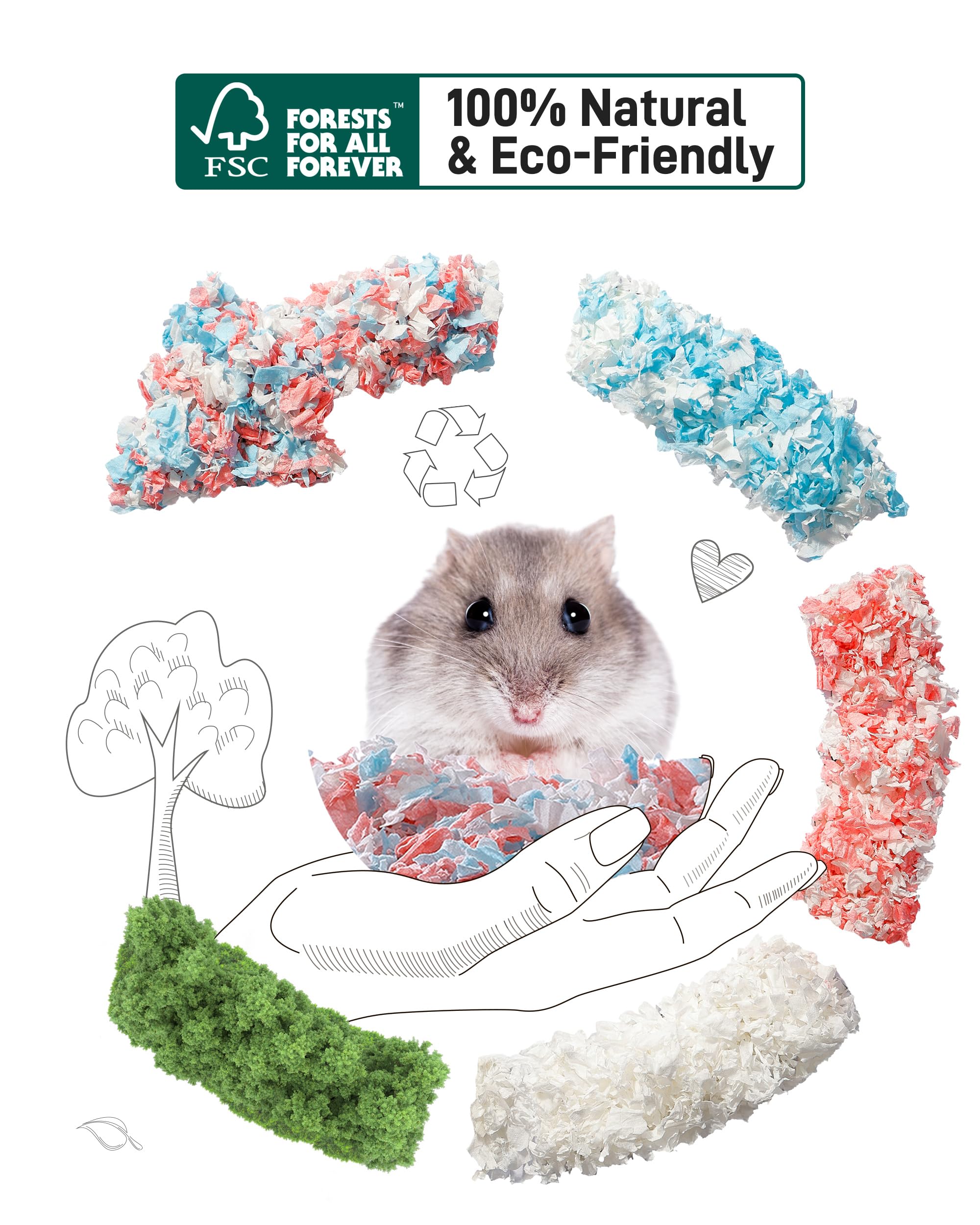 BUCATSTATE Hamster Cage 3.0 - Large 70L Small Animal Habitat with Paper Bedding - Perfect for Dwarf Hamsters, Gerbils & Mice | Ideal for Home, Classroom & Pet Store Use