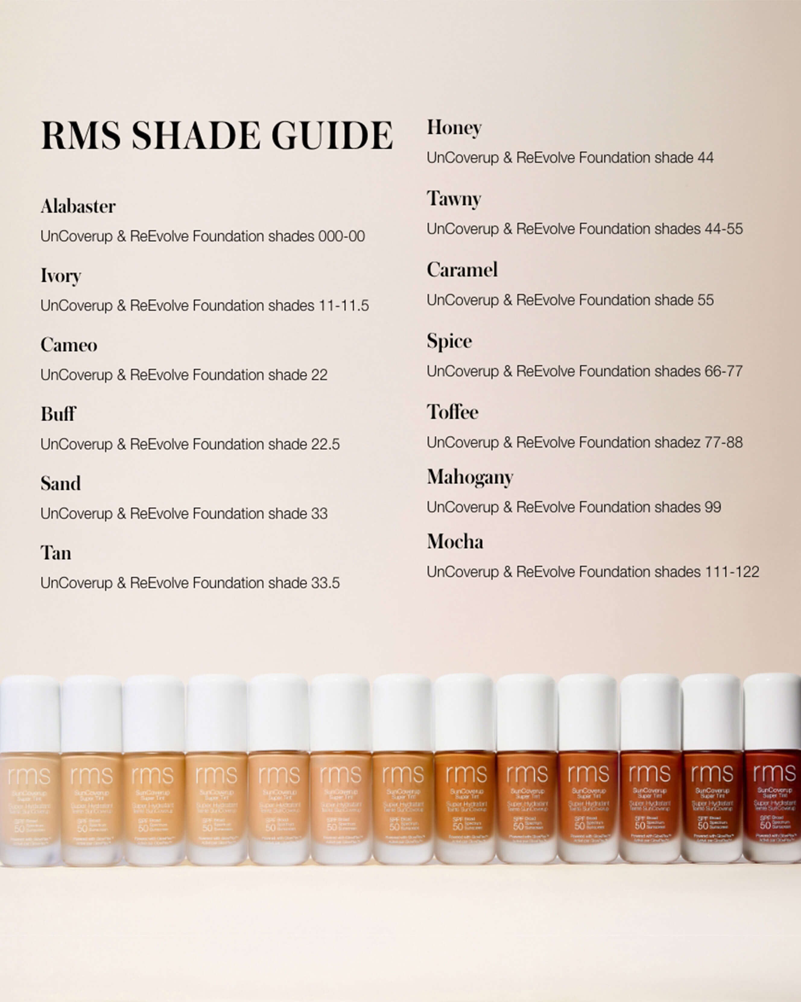 SunCoverup Super Tint Broad Spectrum SPF 50 Sunscreen - Lightweight, Water-Resistant Face Sunscreen for Daily Protection | Perfect for Beach, Outdoor Activities & Everyday Wear