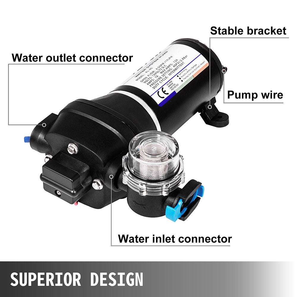 12V High Pressure Water Pump 17/10LPM - Portable DC Submersible Pump for Caravan, Boat, RV, Camping & Washdown | Ideal for Outdoor Cleaning, Irrigation & Off-Grid Water Supply