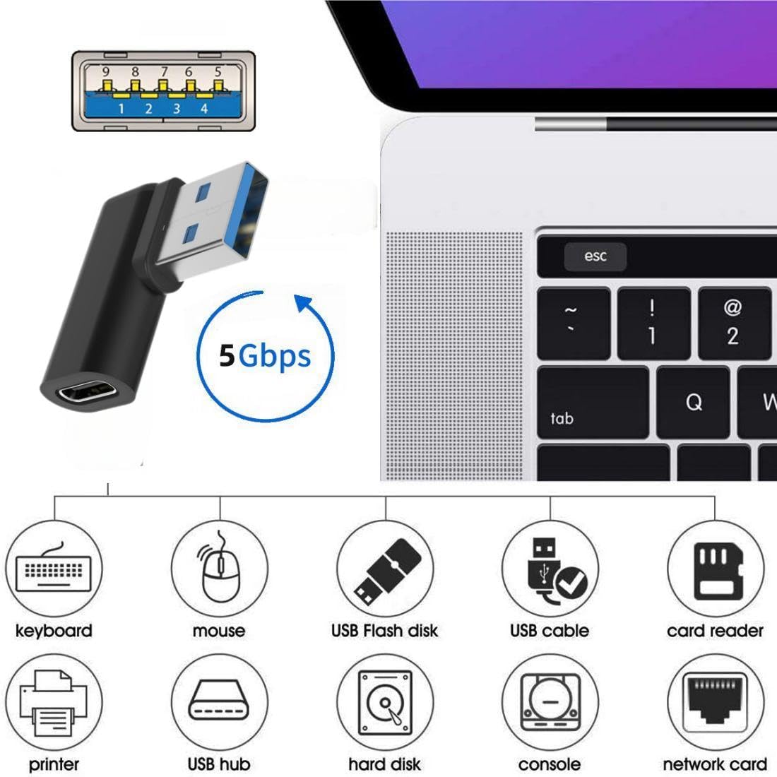 Chenyang USB 3.0 to USB C Adapter - 90 Degree Left Angled OTG Converter for Fast Data Transfer & Charging - Compatible with Smartphones, Tablets, Laptops & More