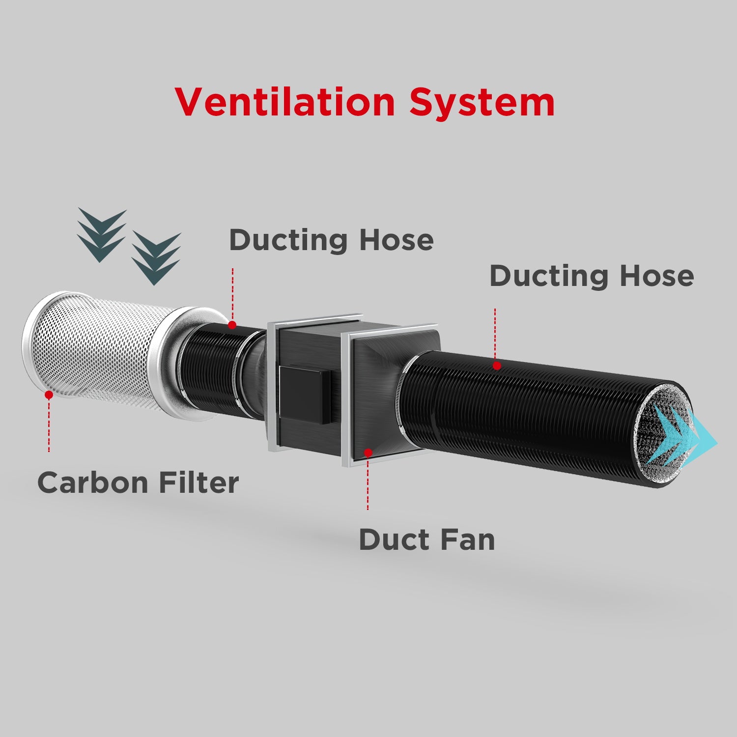 Airsupply Aluminum Vent Hose - Flexible & Durable for Dryer, HVAC, and Exhaust Systems - Perfect for Home, RV, and Commercial Use