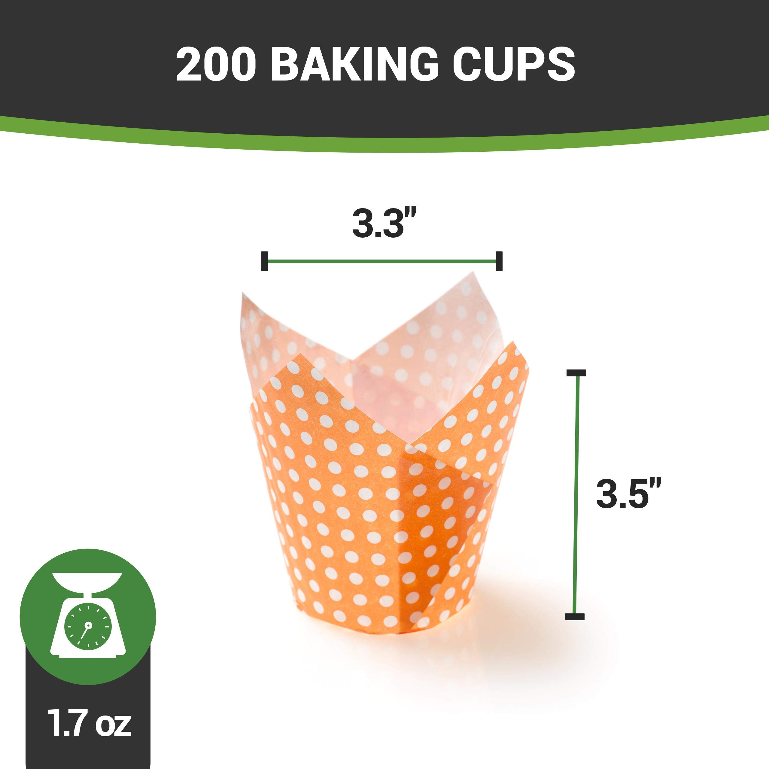Restaurantware Panificio 1.7oz Round Paper Baking Cups - 200 Count Polka Dot Printed Disposable Cupcake Liners | Heat Resistant Up to 425°F | Perfect for Eclairs, Cupcakes, Muffins & Party Desserts