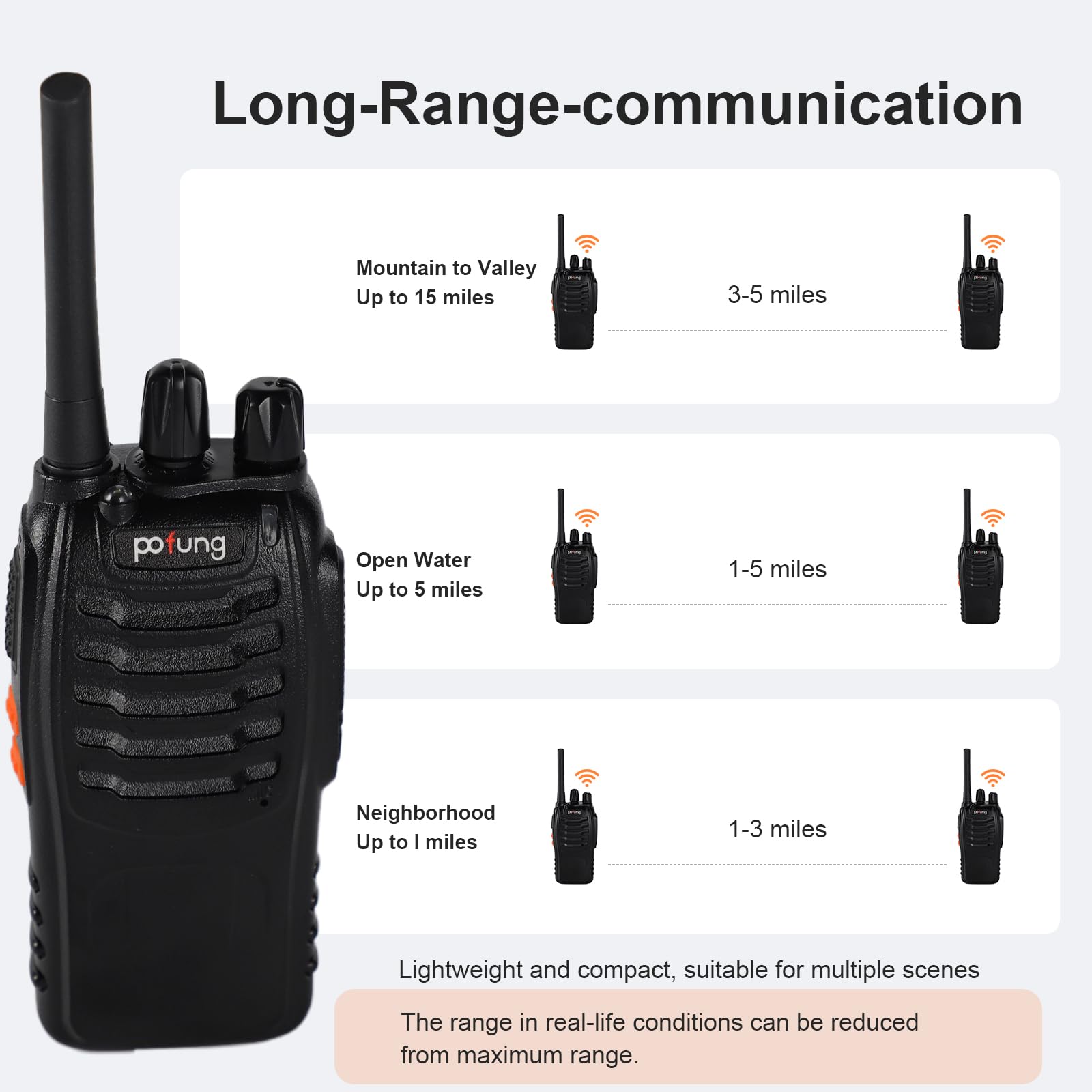 Professional PMR446 Baofeng Walkie Talkie - 16 Channel Long Range Two-Way Radio with 1500mAh Rechargeable Battery, LED Flashlight & Headset (2 Pack) - Ideal for Outdoor Adventures, Construction Sites & Emergency Communication