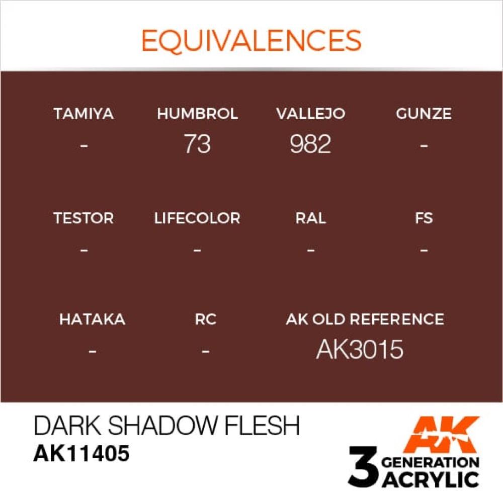 AK Interactive AK11405 Dark Shadow Flesh Acrylic Paint - 17ml Bottle for Miniature Figures & Model Painting - 3rd Generation Premium Formula for Wargaming, Dioramas & Scale Models