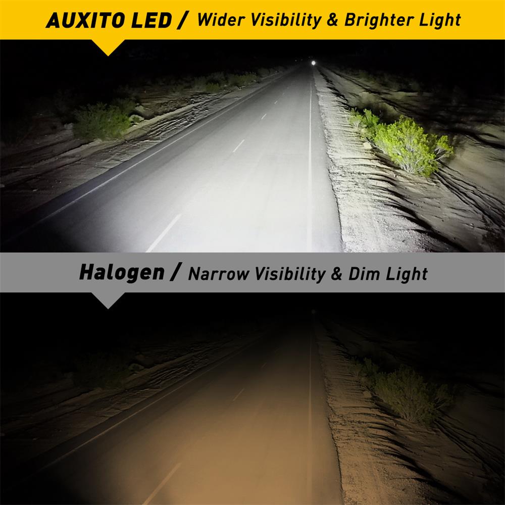 H11 H8 H9 LED Headlight Bulbs 120W 24000 Lumens 6500K Ultra Bright White - Perfect for Night Driving & Foggy Conditions