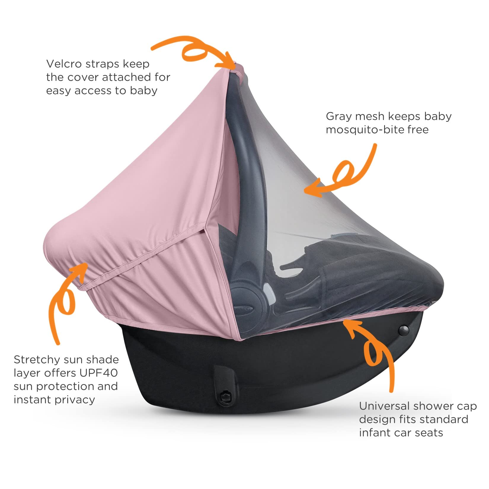 Breathable 2-in-1 Baby Car Seat Cover with UV Protection & Mosquito Net - Lightweight Sun Shade Canopy for Infant Girls - Pink Summer Car Seat Cover for Warm Weather - Perfect for Outdoor Walks, Park Visits & Road Trips