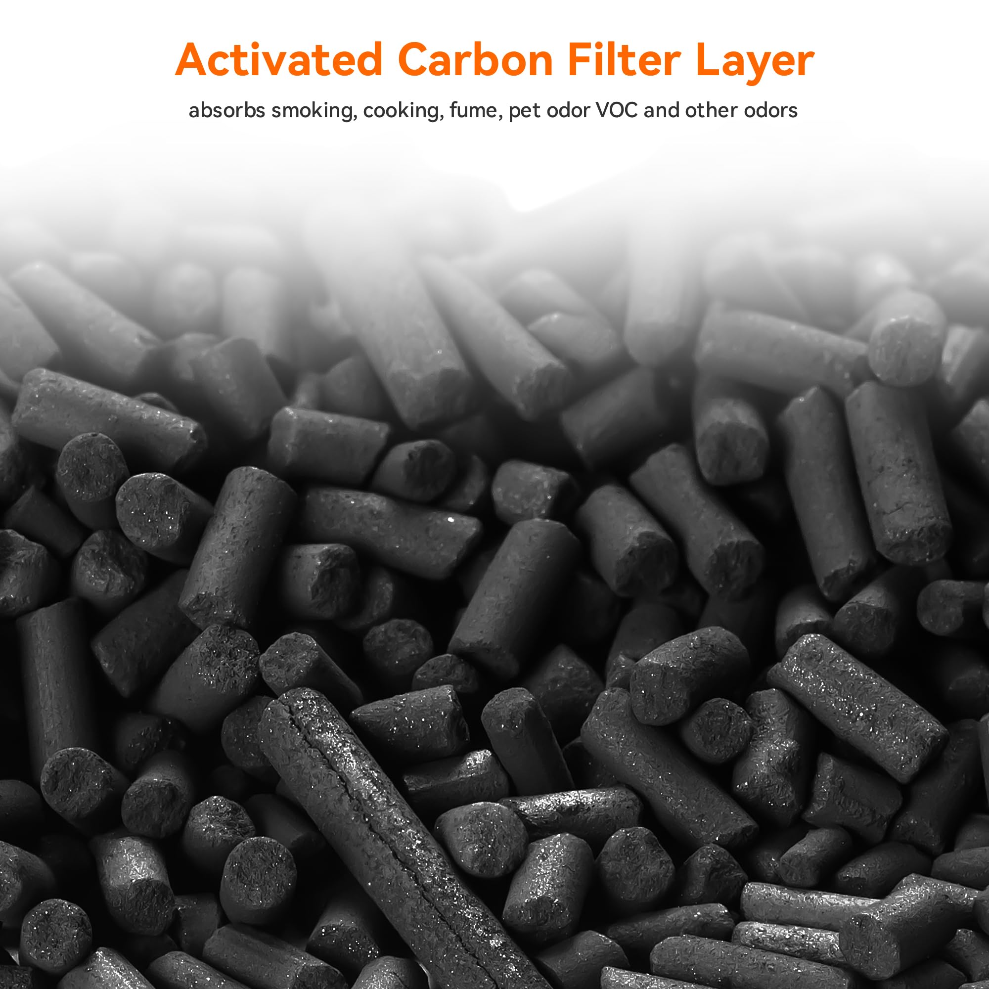 AIRROMI A2002 HEPA Air Purifier Replacement Filter - 3-in-1 Original Filter for Dust, Pollen & Pet Dander - 99.97% Removal of 0.3 Micron Particles - 2 Pack White Activated Carbon Filters - Perfect for Home, Office & Nursery Use