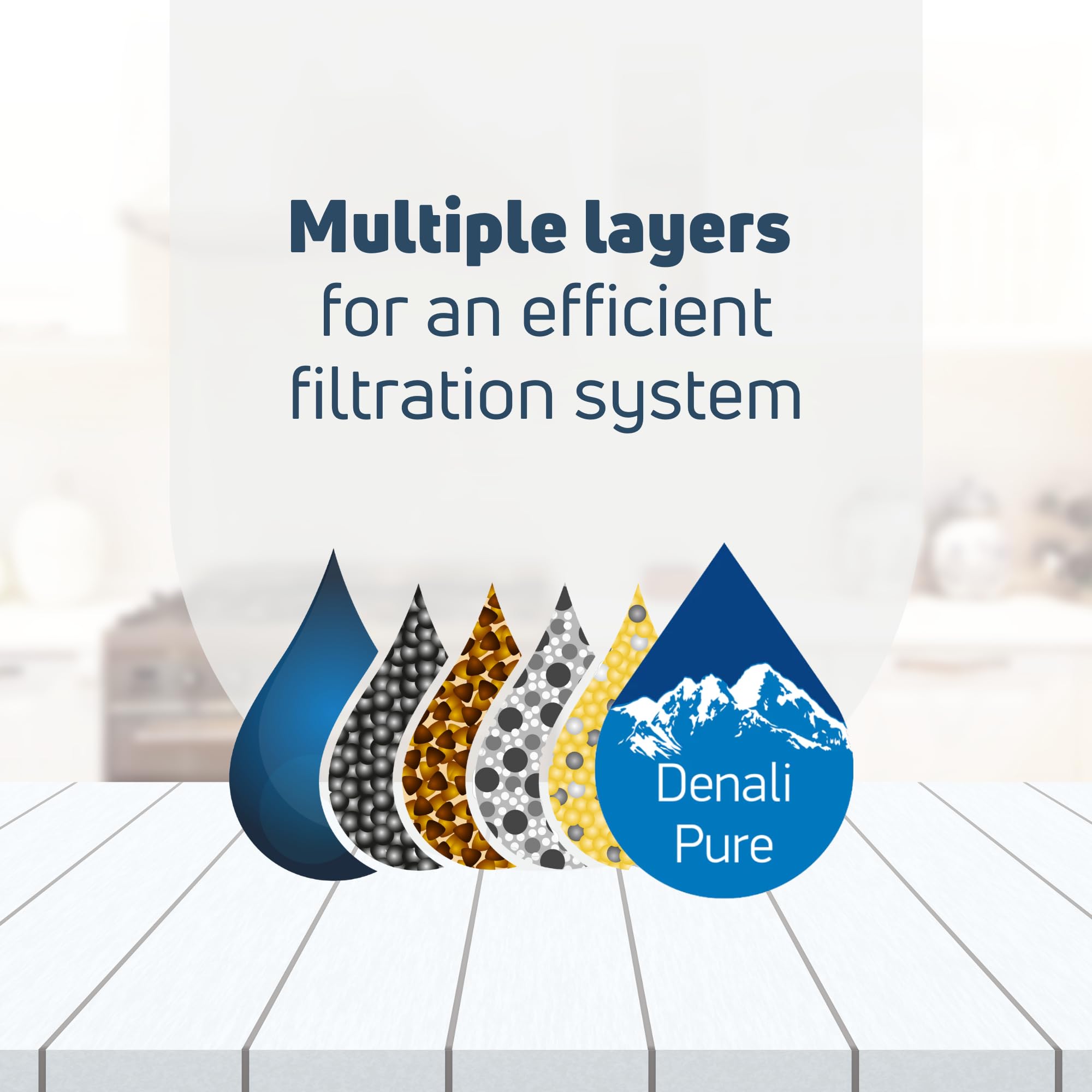 5-Pack Whirlpool GR9FHTXTB00 Refrigerator Water Filter Replacement - Compatible with Whirlpool 4396701 Fridge Filter Cartridge | Clean & Fresh Drinking Water for Home & Office Use