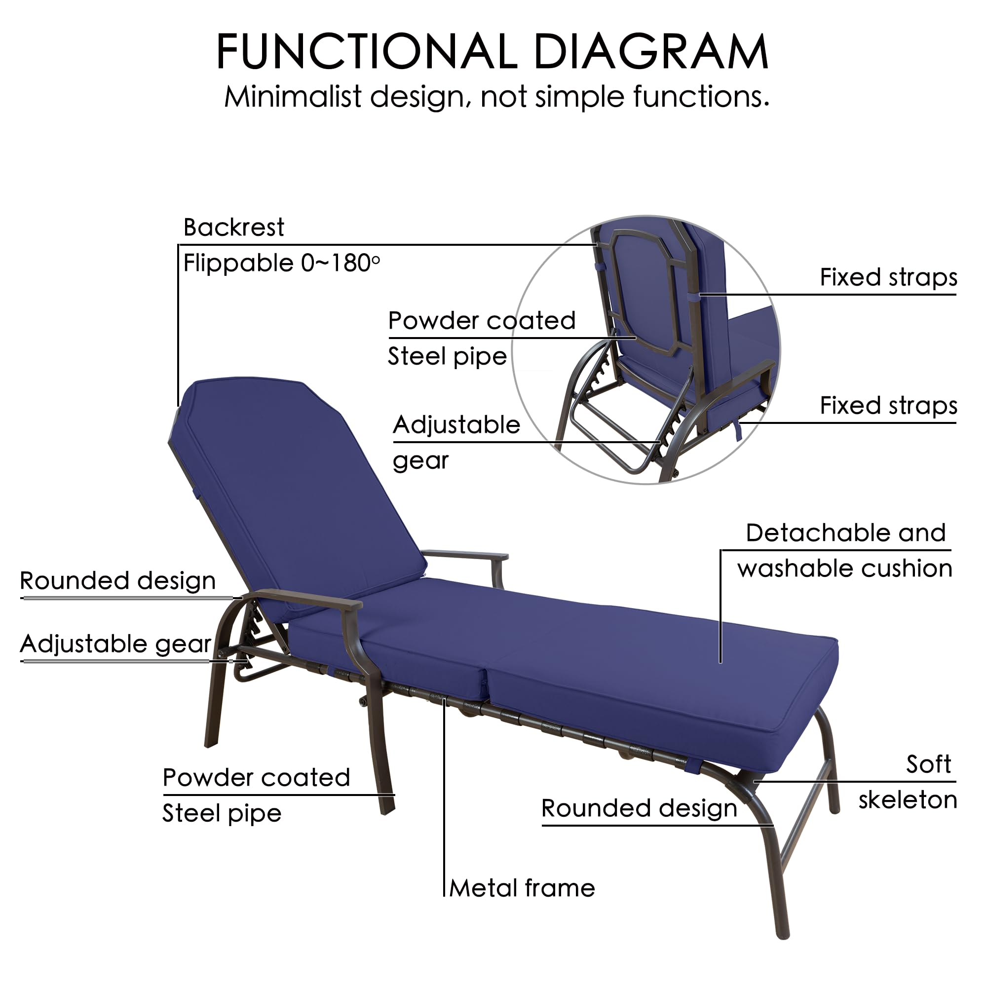 Kozyard Maya Chaise Lounge - Outdoor Patio Recliner Chair with Adjustable Backrest, Water-Resistant Navy Blue Fabric, Comfortable Patio Lounge Chair for Poolside, Garden, Deck & Backyard Relaxation