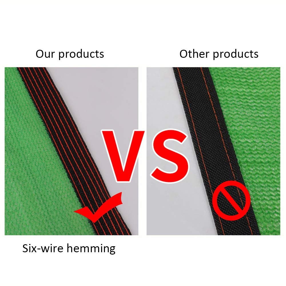 85% Shade Cloth for Greenhouse & Sun Protection - 6x8m/20x26ft Green UV Block Net with 1m Spaced Holes | Perfect for Plant Shading, Garden Cover & Outdoor Sunblock