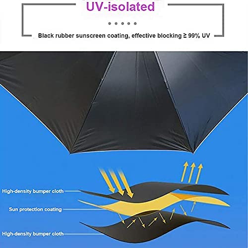 UV Protection Sun Umbrella with Built-in Spray Fan & Water Bottle Holder - Portable Multi-Function Rain Umbrella for Beach, Hiking, Travel & Outdoor Activities