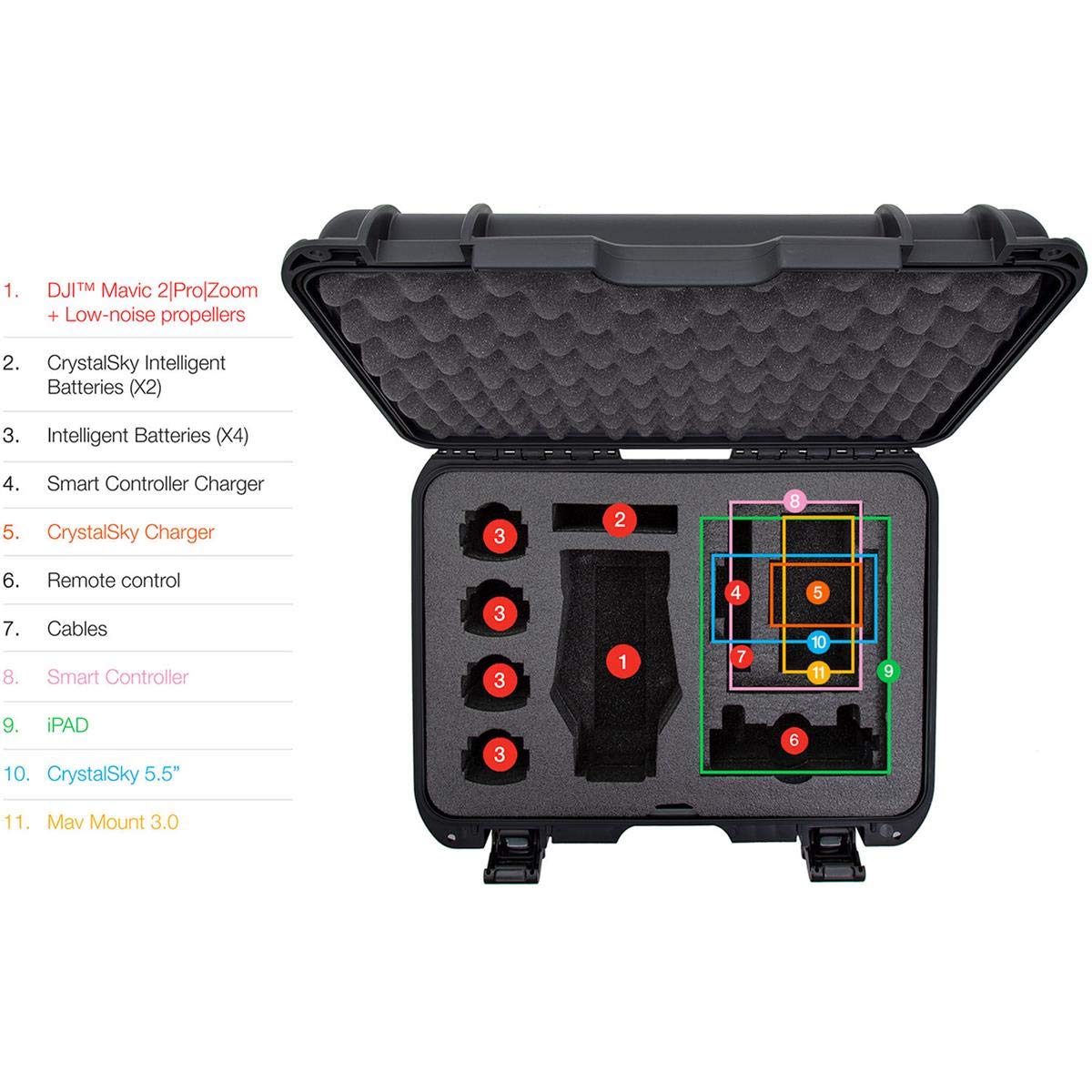 DJI Mavic 2 Pro/Zoom Waterproof Hard Case with Custom Foam Insert - Compatible with Smart Controller, Crystalsky 5.5