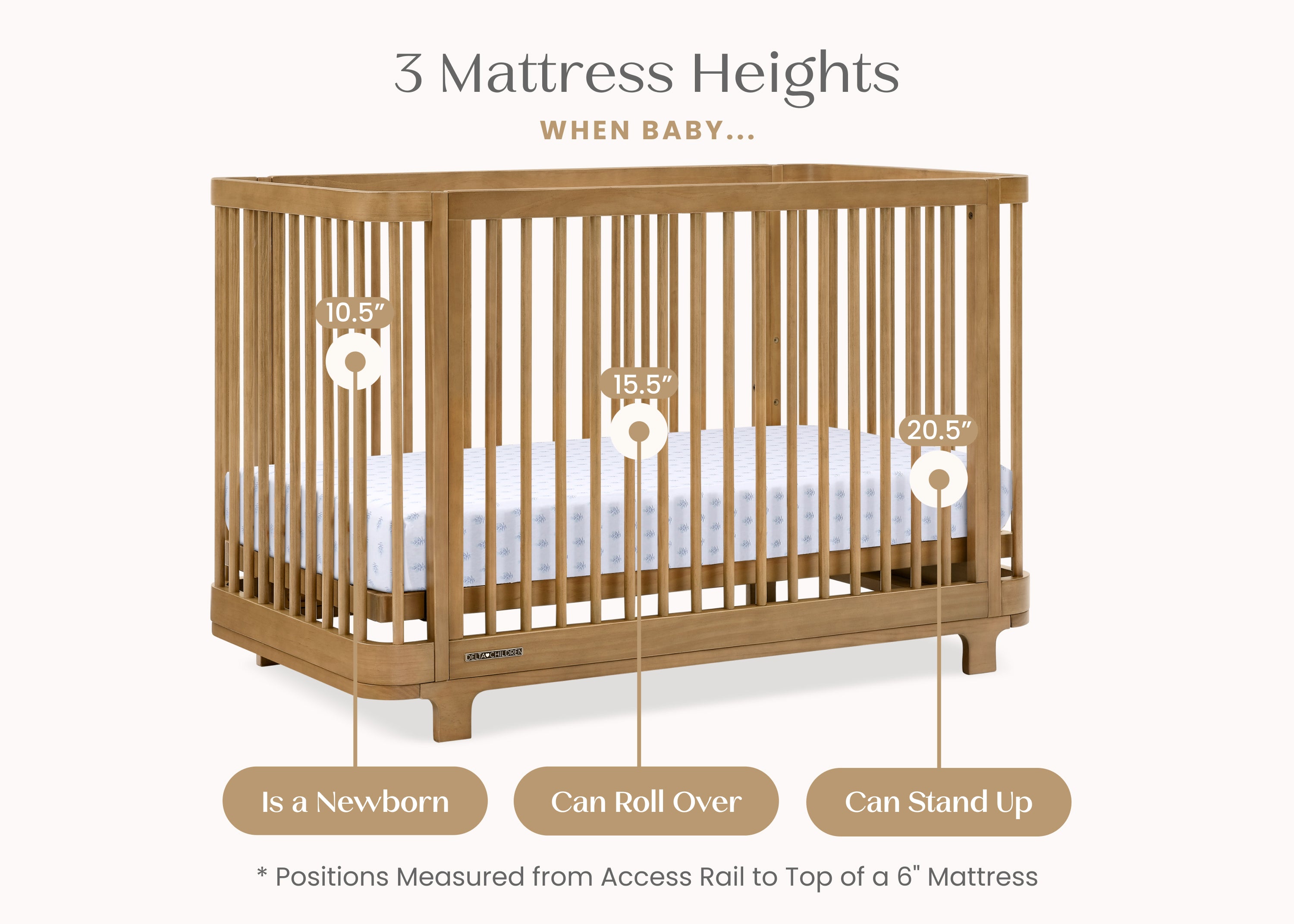 Nest 4-in-1 Convertible Baby Crib - Toddler Bed, Daybed & Full-Size Bed - Safe Nursery Furniture for Newborn to Teen - Perfect for Bedrooms, Daycare & Guest Rooms