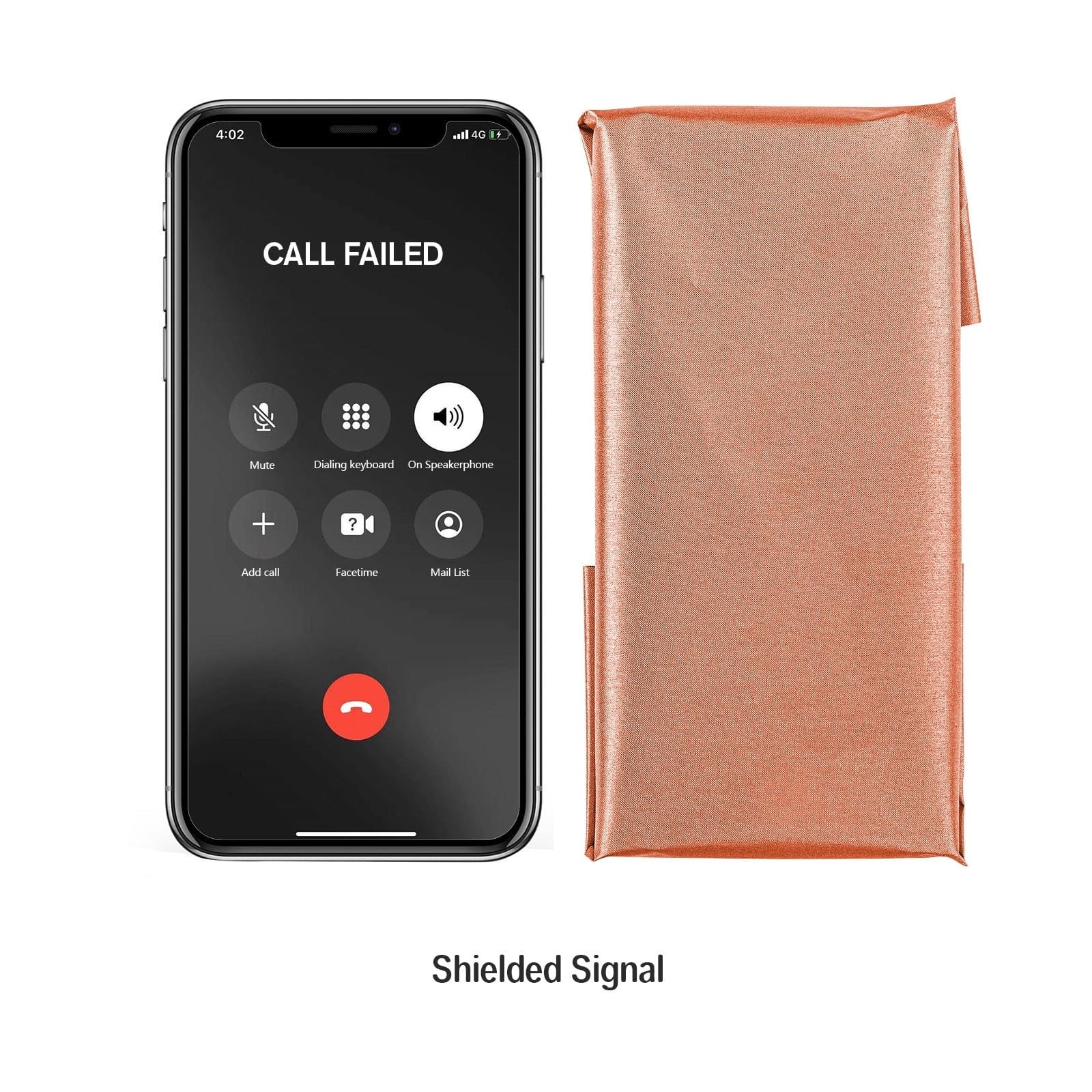 43'' x 156'' Faraday Blanket - EMP Proof Faraday Fabric with RFID/RF Shielding - Blocks Radiowaves & Microwaves - Ideal for Privacy Protection, Electronics Shielding & Emergency Preparedness
