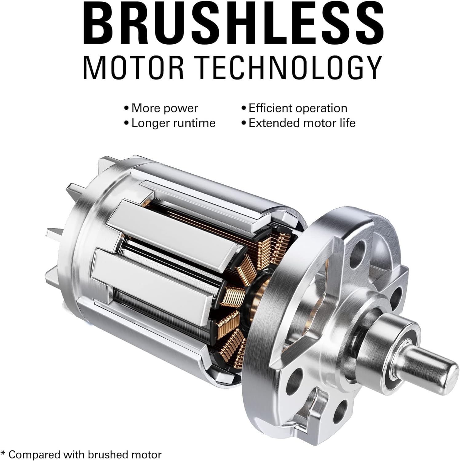 Greenworks 24V Brushless 6.5