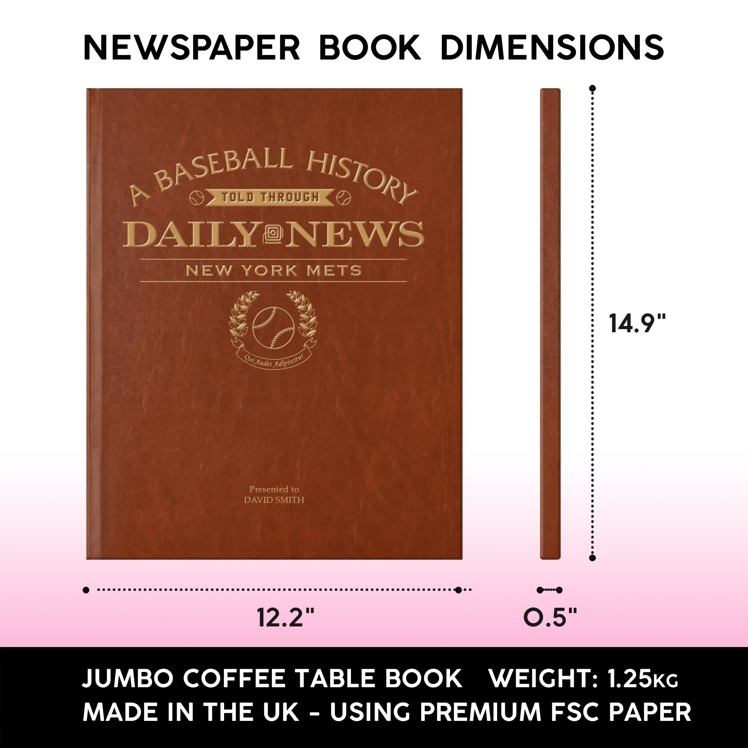 Personalized Baseball History Book - Custom MLB Gifts for Sports Fans - Major League Baseball Newspaper Archive Collection - Perfect for Father's Day, Birthday & Sports Memorabilia Collectors