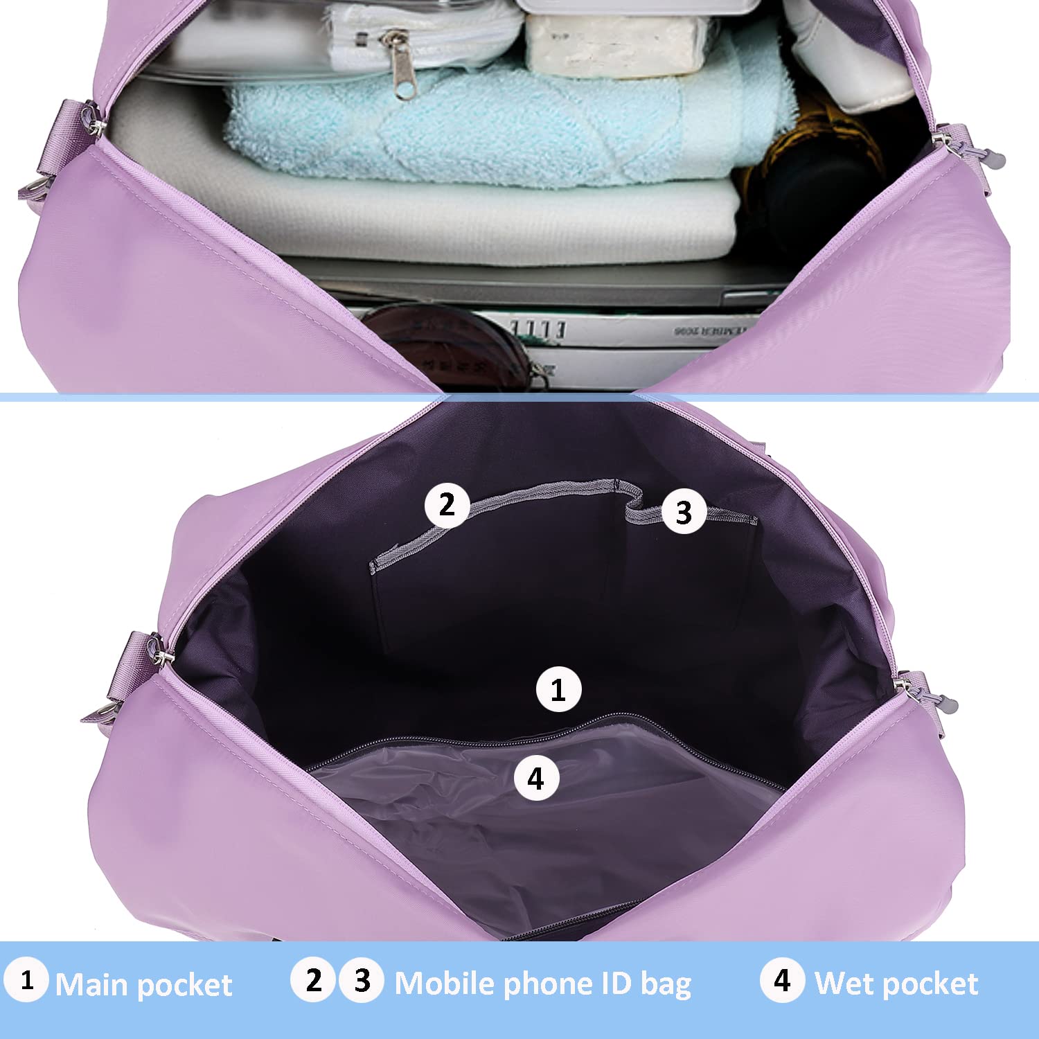 Waterproof Travel Duffle Bag for Women & Men - Sport Gym Tote with Wet Pocket - Perfect for Overnight Trips, Weekend Getaways & Workout Sessions