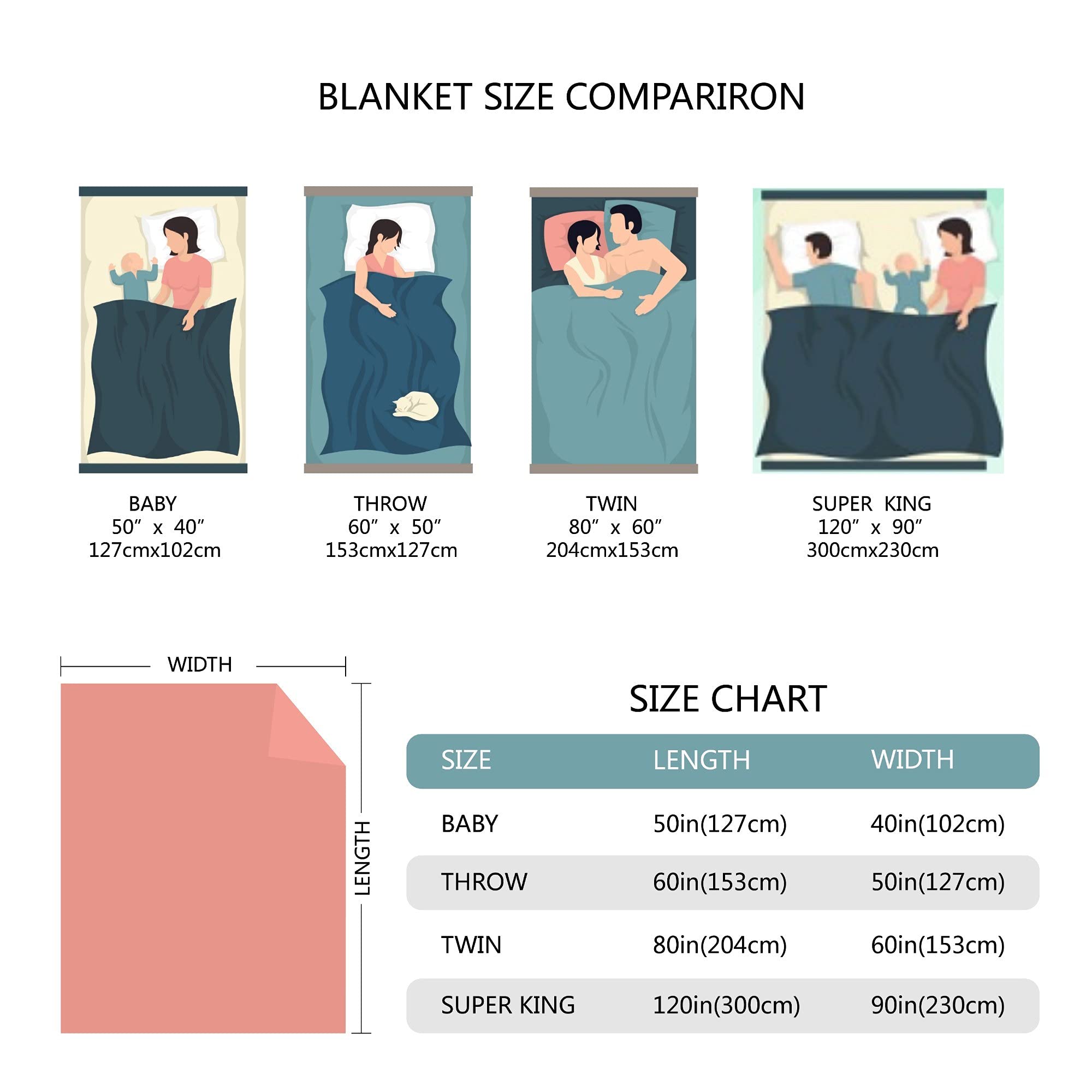 Soft Cozy Sloth Print Flannel Blanket 120
