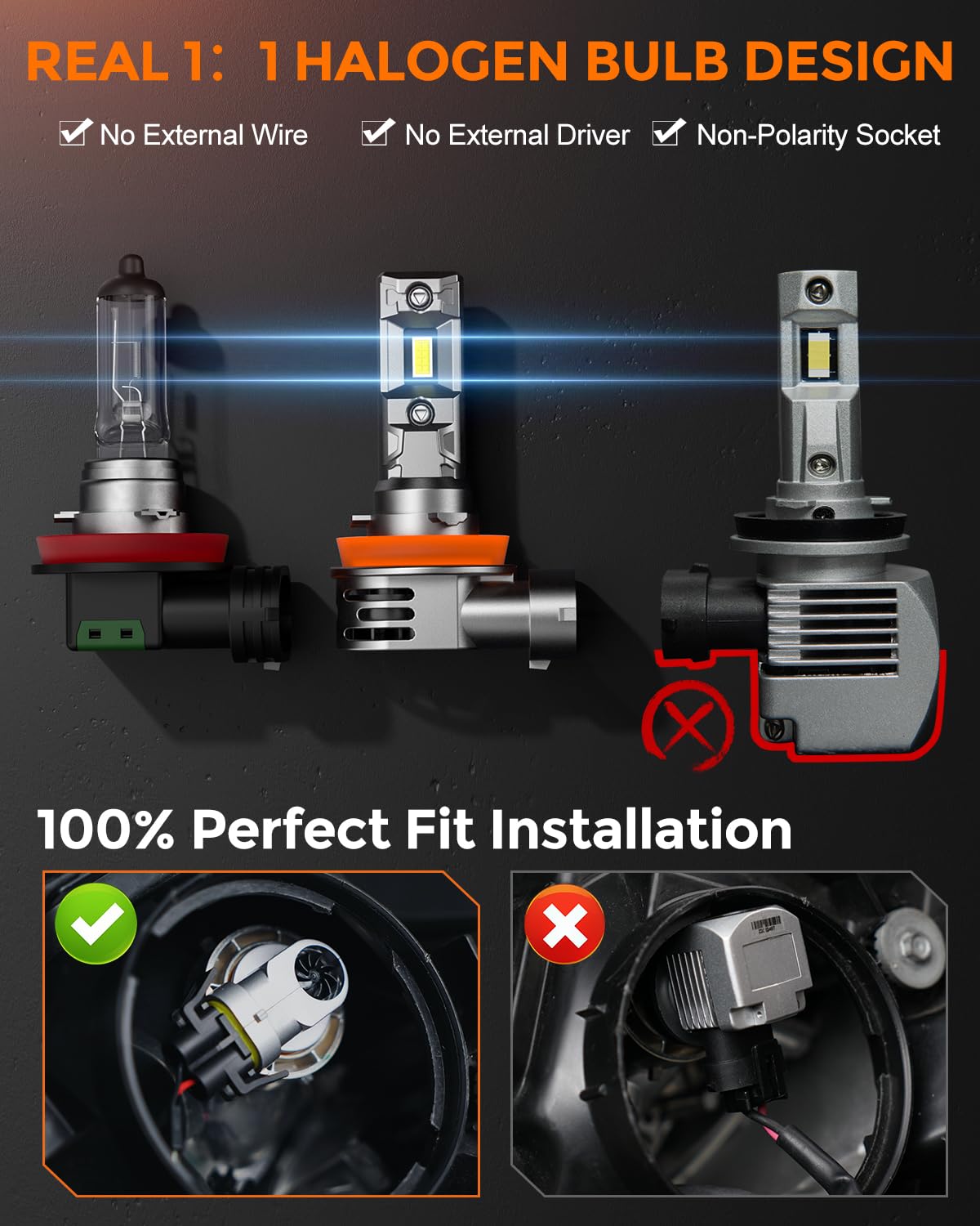 2024 Upgraded H-11 LED Bulbs - 24000LM Super Bright 600% Brighter Fog Lights, 6000K Cool White, 1:1 Mini Size Design, IP68 Waterproof, Plug & Play in 3 Mins - Perfect for Car, Powersports, ATV/UTV, Off-Road Driving & Night Adventures (Pack of 2)