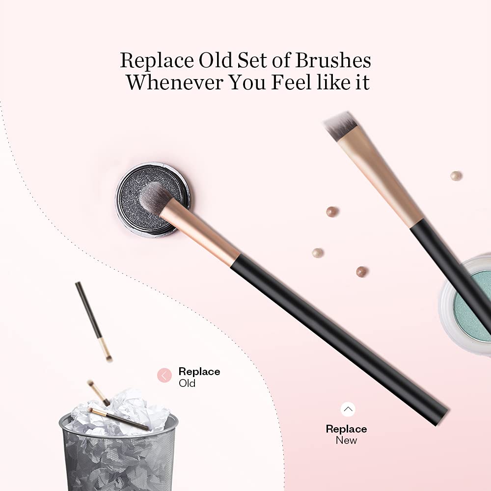 5-Piece Velvety Synthetic Fiber Eye Brush Set - Eyeshadow, Eyebrow & Eyeliner Brushes for Professional Makeup | Perfect for Daily Use, Travel & Makeup Artists