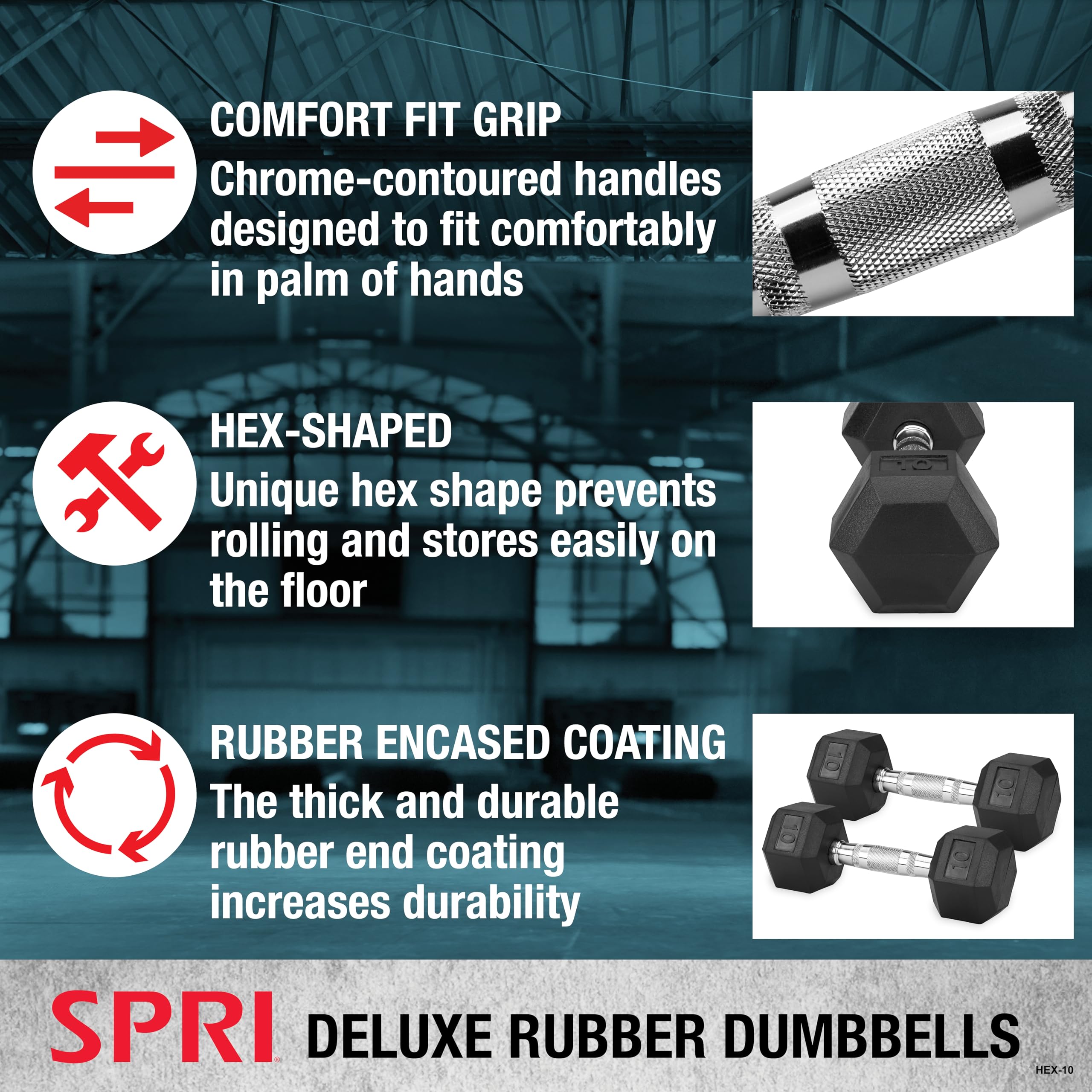 Rubber Hex Dumbbell Set of 2 - Chrome Handle Free Weights for Home Gym & Strength Training - Perfect for Full-Body Workouts, HIIT, CrossFit & Weight Lifting for Men & Women