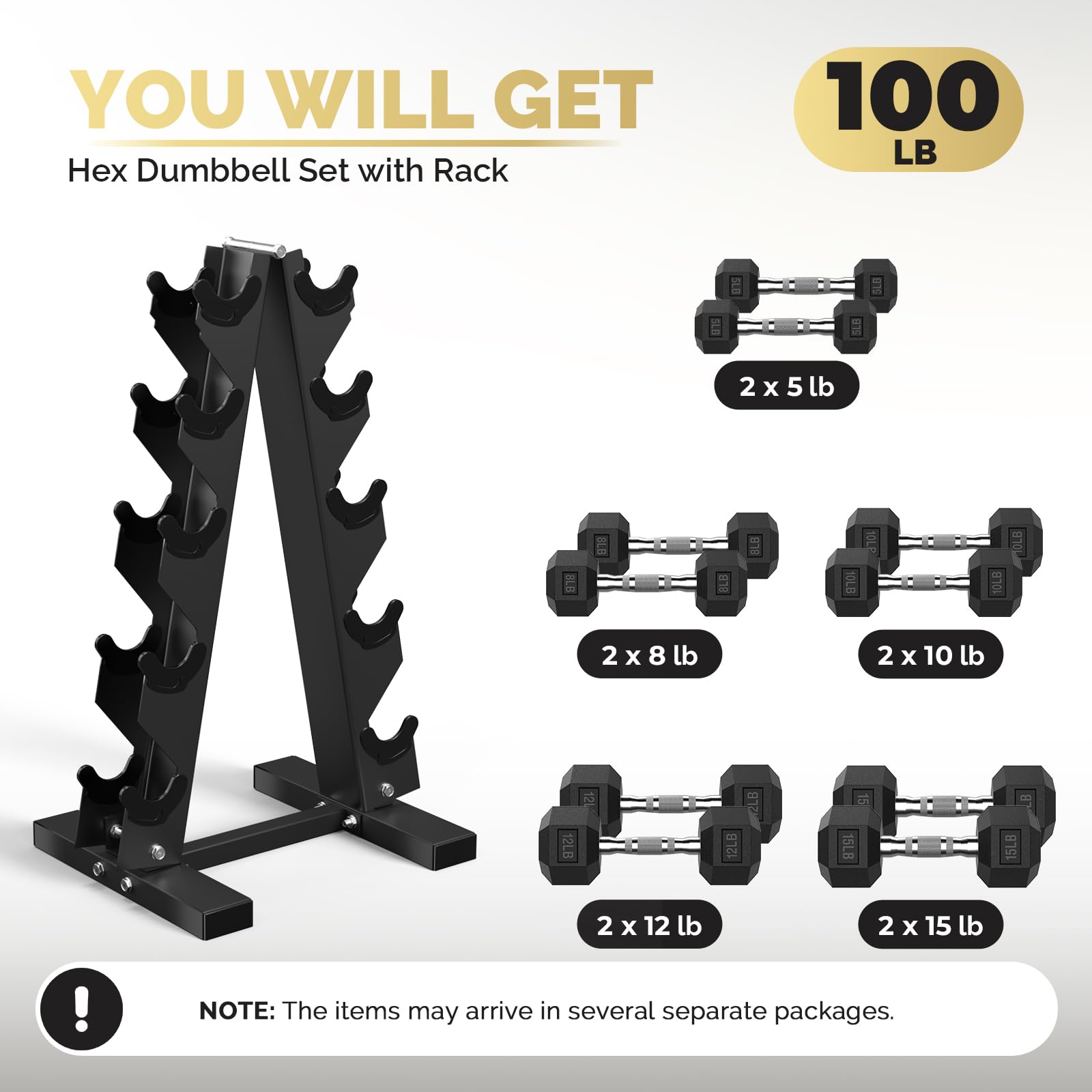 Premium Hex Dumbbell Set - Rubber Encased Free Weights for Home Gym Strength Training - Ideal for Weightlifting, CrossFit & Home Workouts