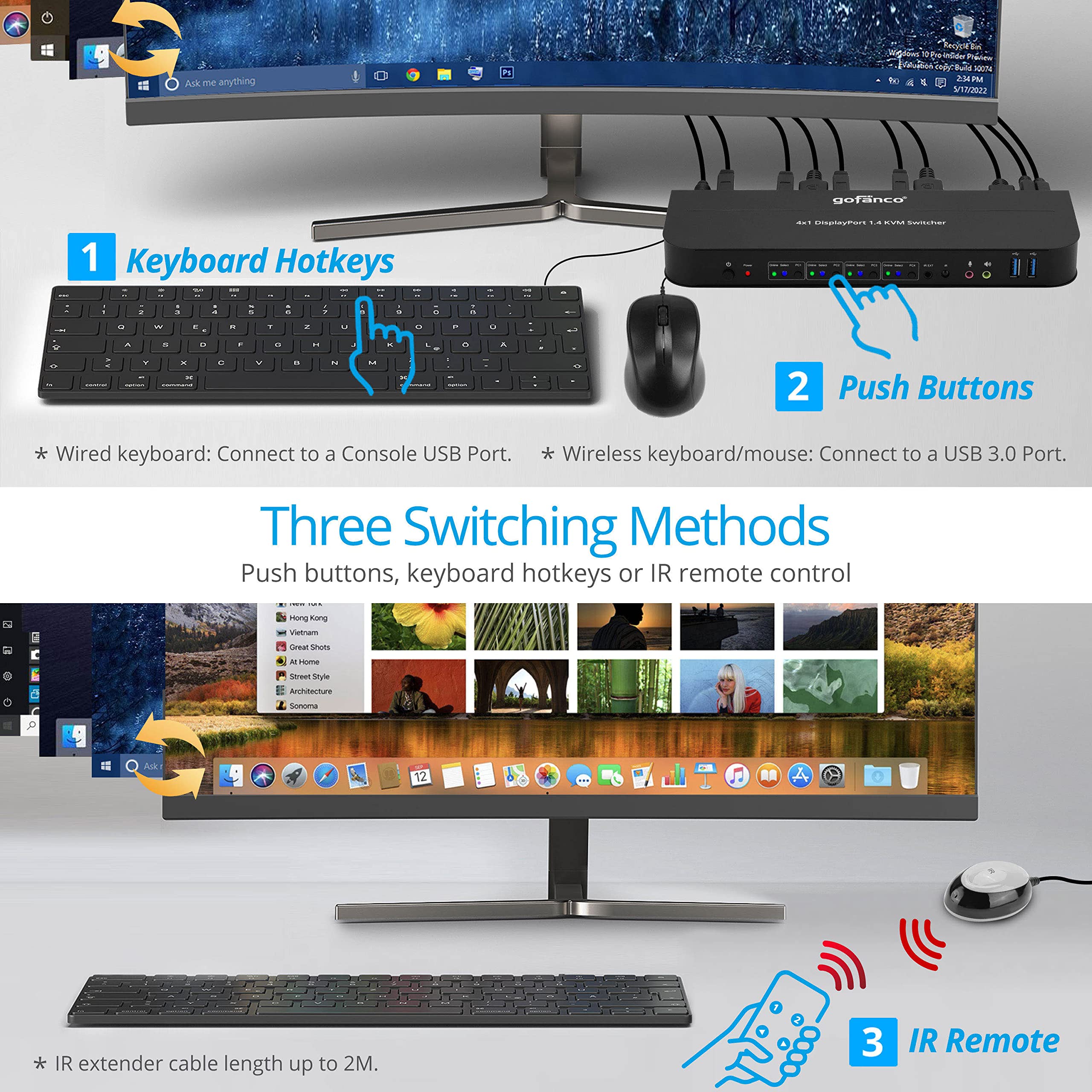 gofanco 4 Port DisplayPort KVM Switch with USB 3.0 Hub - 4K@60Hz HDR, HDCP 2.2, USB Keyboard/Mouse Support, IR Remote - Ideal for Multi-Computer Workstations, Gaming Setups & Home Office Desktops