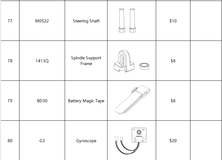 MJX Hyper Go 14303 RC Car Replacement Parts & Accessories Kit - Full Set Spare Parts for Off-Road Bashing, Racing & Maintenance