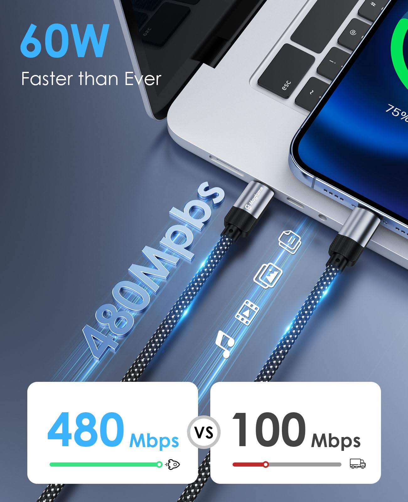 Magtame 5ft Magnetic USB C to USB C Cable - 60W Fast Charging (3A) | Nylon Braided Type C Charger for iPhone 15 Pro Max/Plus, Samsung Galaxy S23/S22, iPad & MacBook | Original Patent Design | Perfect for Travel, Office & Home Charging