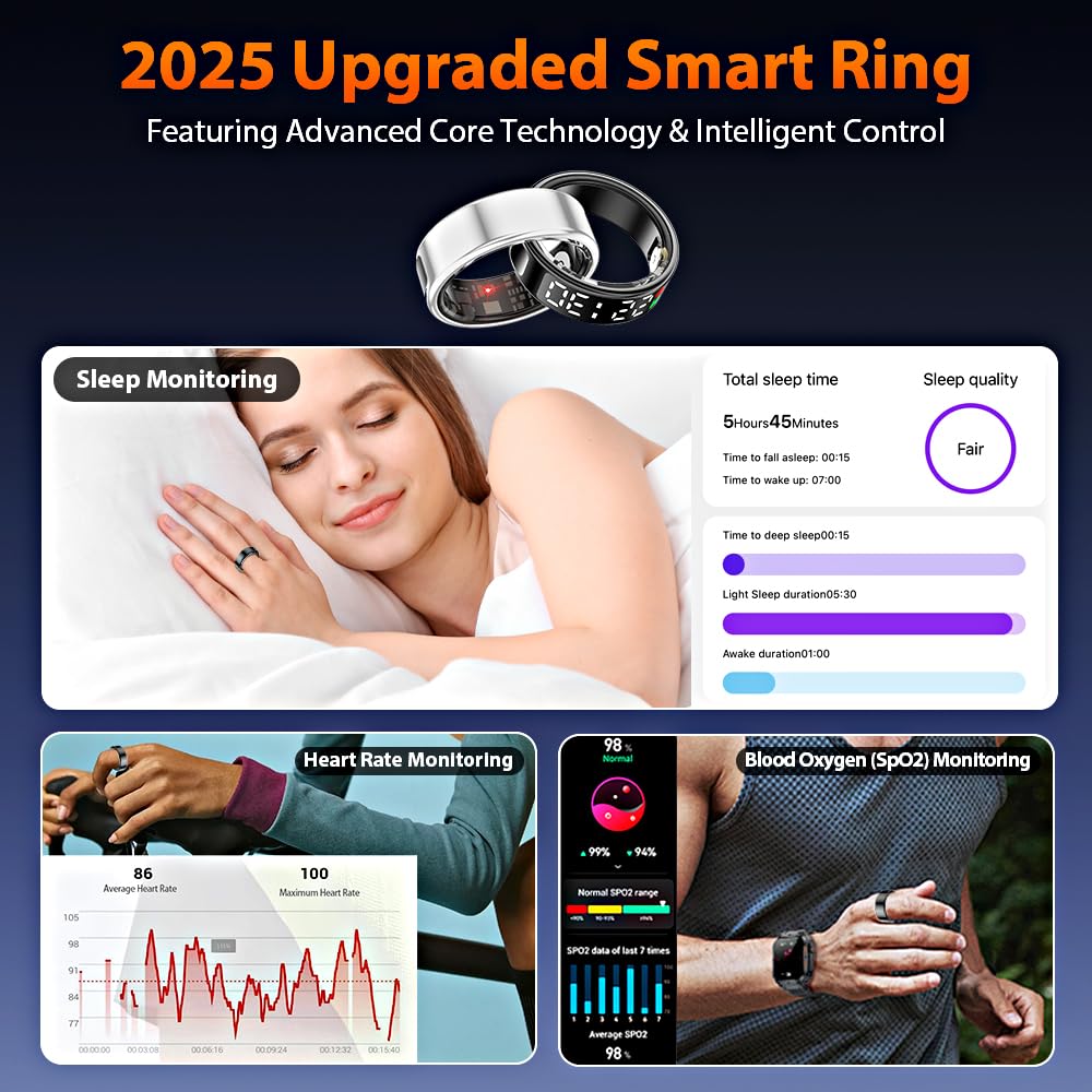 Smart Ring Health Tracker with LED Display - IP68 Waterproof Fitness Ring | Bluetooth Activity Tracker for Heart Rate, Blood Oxygen, Sleep & Step Monitoring | Compatible with iOS & Android | Perfect for Workouts, Sleep Analysis & Daily Health Tracking