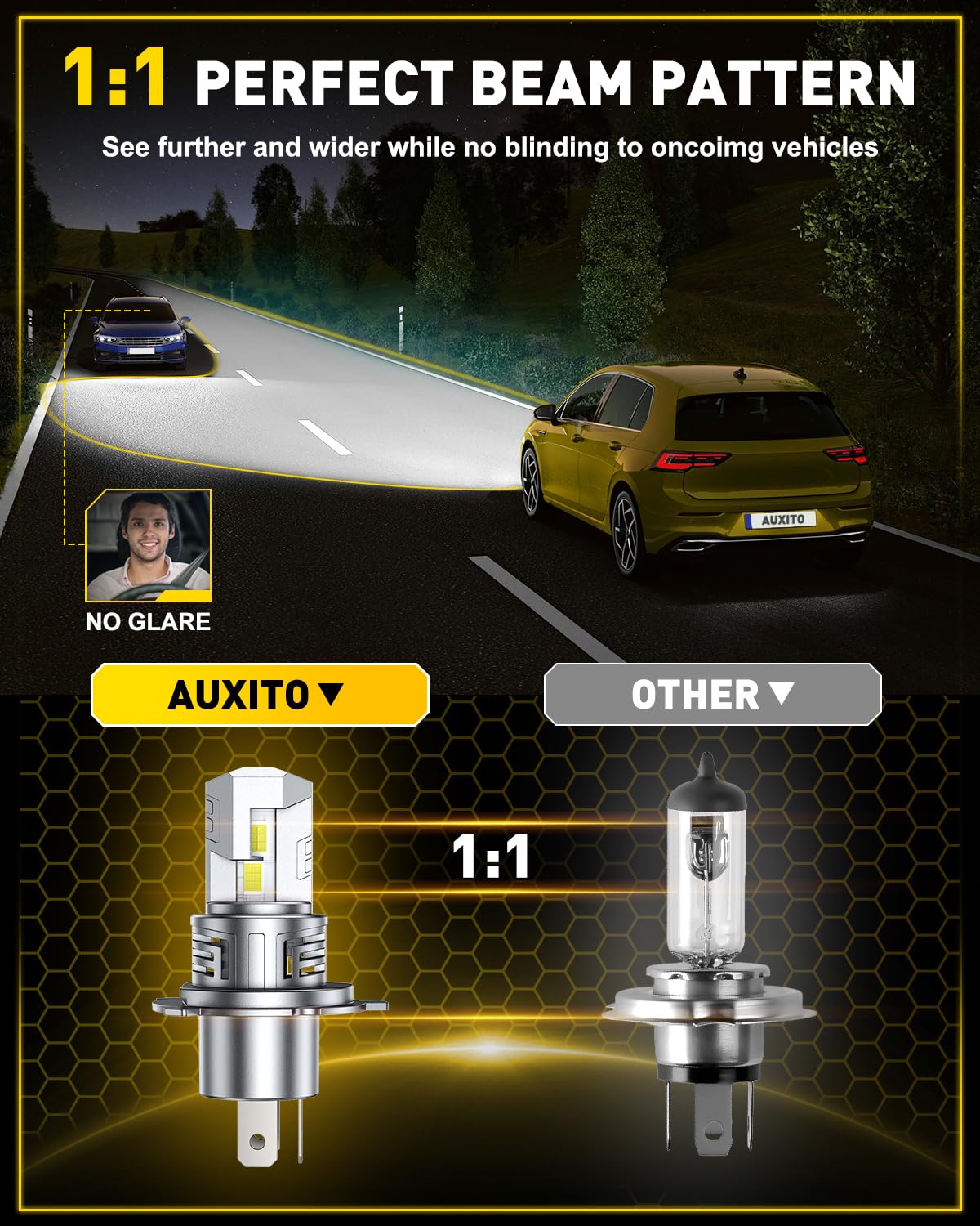 AUXITO 9003/H4 LED Fog Light Bulbs - 6500K Cool White, 30000LM Ultra Bright, Canbus Ready, Plug and Play - Pack of 2 for Cars, Trucks, SUVs - Perfect for Night Driving and Foggy Conditions
