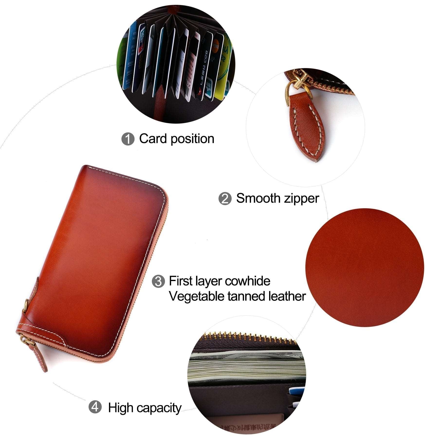 Vintage Leather Zip Wallet for Women - Stylish Retro Design with Multiple Card Slots & RFID Protection - Perfect for Everyday Use, Travel & Gift Giving